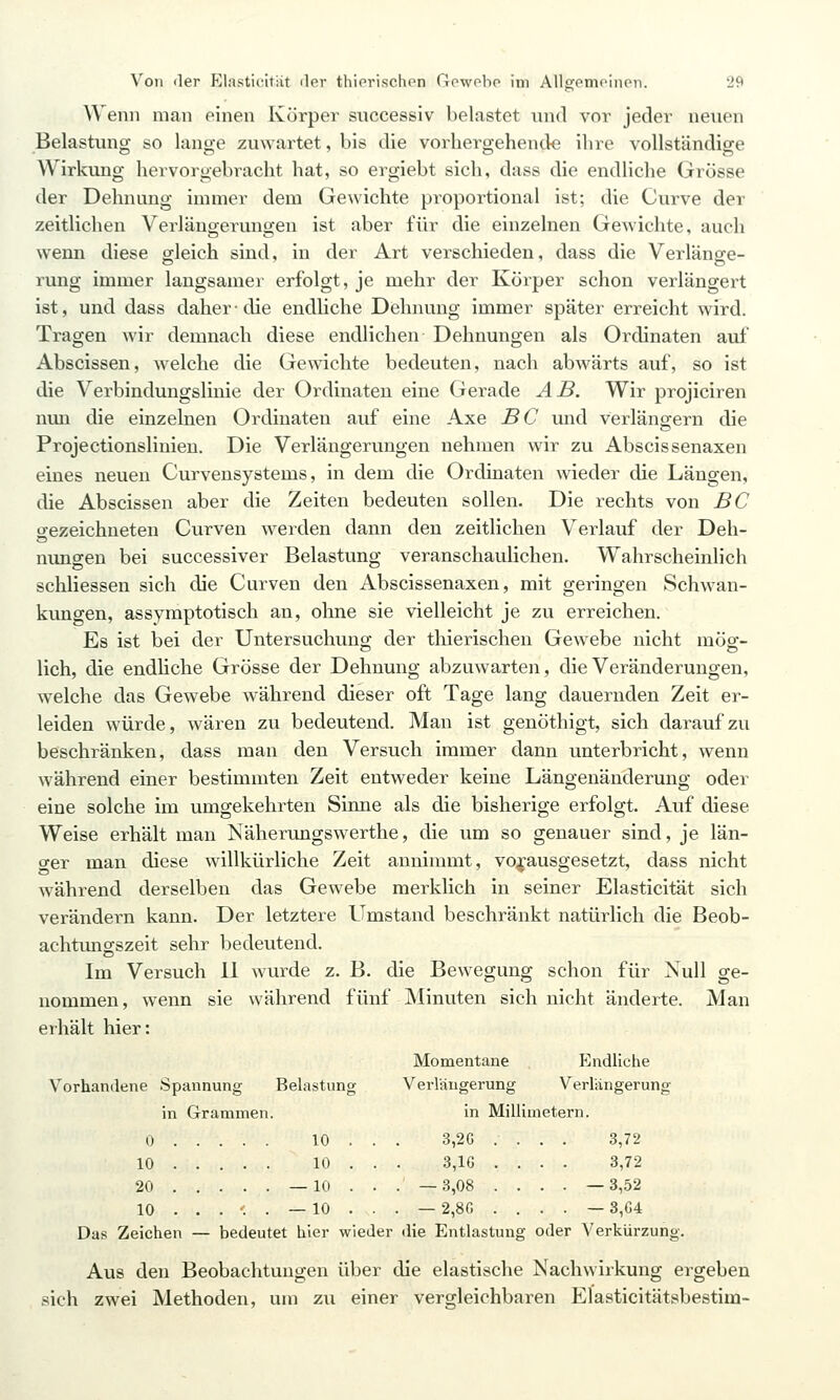 Wenn man einen Körper successiv belastet und vor jeder neuen Belastung so lange zuwartet, bis die vorhergehende ihre vollständige Wirkung hervorgebracht hat, so ergiebt sieh, dass die endliche Grösse der Dehnung immer dem Gewichte proportional ist; die Curve der zeitlichen Verlängerungen ist aber für die einzelnen Gewichte, auch wenn diese gleich sind, in der Art verschieden, dass die Verlängre- rung immer langsamer erfolgt, je mehr der Körper schon verlängert ist, und dass daher ■ die endliche Dehnung immer später erreicht wird. Tragen wir demnach diese endlichen Dehnungen als Ordinaten auf Abscissen, welche die Gewichte bedeuten, nach abwärts auf, so ist die Verbindungslinie der Ordinaten eine Gerade AB. Wir projiciren nun die einzelnen Ordinaten auf eine Axe BC und verlängern die Projectionslinien. Die Verlängerungen nehmen wir zu Abscissenaxen eines neuen Curvensystems, in dem die Ordinaten wieder die Längen, die Abscissen aber die Zeiten bedeuten sollen. Die rechts von BC o-ezeichneten Curven werden dann den zeitlichen Verlauf der Deh- nungen bei successiver Belastung veranschaulichen. Wahrscheinlich schliessen sich die Curven den Abscissenaxen, mit geringen Schwan- kungen, assymptotisch an, ohne sie vielleicht je zu erreichen. Es ist bei der Untersuchung der thierischen Gewebe nicht mög- lich, die endhche Grösse der Dehnung abzuwarten, die Veränderungen, welche das Gewebe während dieser oft Tage lang dauernden Zeit er- leiden würde, wären zu bedeutend. Man ist genöthigt, sich darauf zu beschränken, dass man den Versuch immer dann unterbricht, wenn während einer bestimmten Zeit entweder keine Längenänderung oder eine solche im umgekehrten Sinne als die bisherige erfolgt. Auf diese Weise erhält man Näherungswerthe, die um so genauer sind, je län- ger man diese willkürliche Zeit annimmt, vorausgesetzt, dass nicht während derselben das Gewebe merklich in seiner Elasticität sich verändern kann. Der letztere Umstand beschränkt natürlich die Beob- achtungszeit sehr bedeutend. Im Versuch 11 wurde z. B. die Bewegung schon für Null ge- nommen , wenn sie während fünf Minuten sich nicht änderte. Man erhält hier: Momentane Endliche Vorhandene Spannung Belastung Verlängerung Verlängerung in Grammen. in Millimetern. 0 10 . . . 3,20 .... 3,72 10 10 . . . 3,10 .... 8,72 20 _ 10 ... — 3,08 .... — 3,52 10 ...... —10 .. . —2,80 .... —3,04 Das Zeichen — bedeutet hier wieder die Entlastung oder Verkürzung. Aus den Beobachtungen über die elastische Nachwirkung ergeben sich zwei Methoden, um zu einer vergleichbaren Elasticitätsbestim-