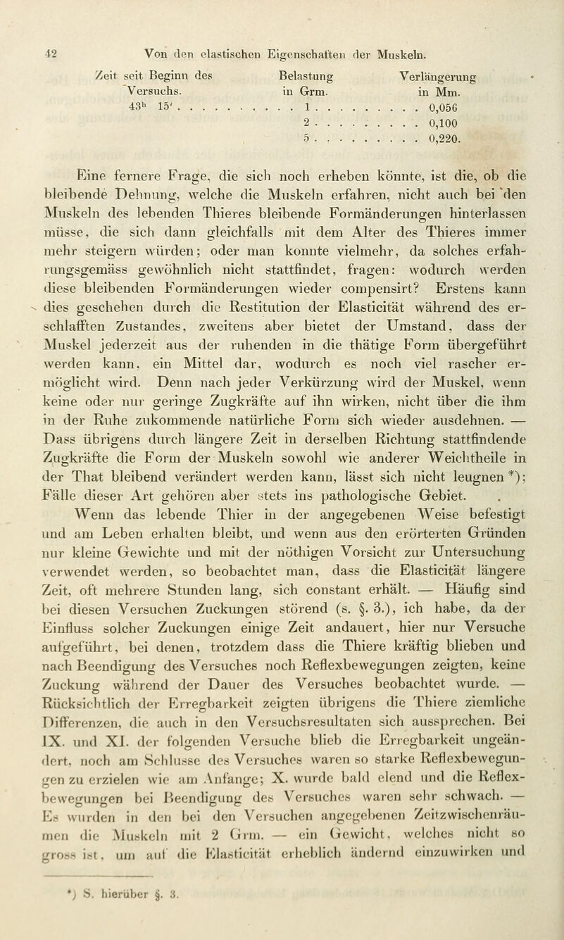 Zeit seit Beginn des Belastung Verlängerung 'Versuchs. in Grm. in Mm. 43>' 15' ......... . 1 0,05G 2 ........ . 0,100 5 . 0,220. Eine fernere Frage, die sich noch erheben könnte, ist die, ob die bleibende Dehnung, welche die Muskeln erfahren, nicht auch bei Vlen Muskeln des lebenden Thieres bleibende Formänderungen hinterlassen müsse, die sich dann gleichfalls mit dem Alter des Thieres immer mehr steigern würden; oder man konnte vielmehr, da solches erfah- rungsgemäss gewöhnlich nicht stattfindet, fragen: wodurch werden diese bleibenden Formänderungen wieder compensirt? Erstens kann dies geschehen durch die Restitution der Elasticität während des er- schlafften Zustandes, zweitens aber bietet der Umstand, dass der Muskel jederzeit aus der ruhenden in die thätige B^orm übergeführt werden kann, ein Mittel dar, wodurch es noch viel rascher er- möglicht wird. Denn nach jeder Verkürzung wird der Muskel, wenn keine oder nur geringe Zugkräfte auf ihn wirken, nicht über die ihm in der Ruhe zukommende natürliche Form sich wieder ausdehnen. — Dass übrigens durch längere Zeit in derselben Richtung stattfindende Zugkräfte die Form der Muskeln sowohl wie anderer Weichtheile in der That bleibend verändert werden kann, lässt sich nicht leugnen *); Fälle dieser Art gehören aber stets ins pathologische Gebiet. Wenn das lebende Thier in der angegebenen Weise befestigt und am Leben erhalten bleibt, und wenn aus den erörterten Gründen nur kleine Gewichte und mit der nüthigen Vorsicht zur Untersuchung verwendet w^erden, so beobachtet man, dass die Elasticität längere Zeit, oft mehrere Stunden lang, sich constant erhält. — Häufig sind bei diesen Versuchen Zuckungen störend (s, §. 3.), ich habe, da der Einfluss solcher Zuckungen einige Zeit andauert, hier nur Versuche aufgeführt, bei denen, trotzdem dass die Thiere kräftig blieben und nach Beendigung des Versuches noch Reflexbewegungen zeigten, keine Zuckung während der Dauer des Versuches beobachtet wurde. — Rücksichtlich der Erregbarkeit zeigten übrigens die Thiere ziemliche Differenzen, die auch in den Versuchsresultaten sich aussprechen. Bei IX. und XI. der folgenden Versuche blieb die Erregbarkeit ungeän- dcrt, noch am Schlüsse des Versuches waren so starke Reflexbewegun- gen zu erzielen wie am Anfange; X. wurde bald elend und die Reflex- bewegungen bei Beendigung des Versuches waren sehr schwach. — Es wurden in den bei den Versuchen angegebenen Zeitzwischenräu- men die Muskeln mit 2 Grm. — ein (iewicht, welches nicht so gross ist, um auf die Elasticität erheblich ändernd einzuwirken und *) S. hierüber §. .'j.