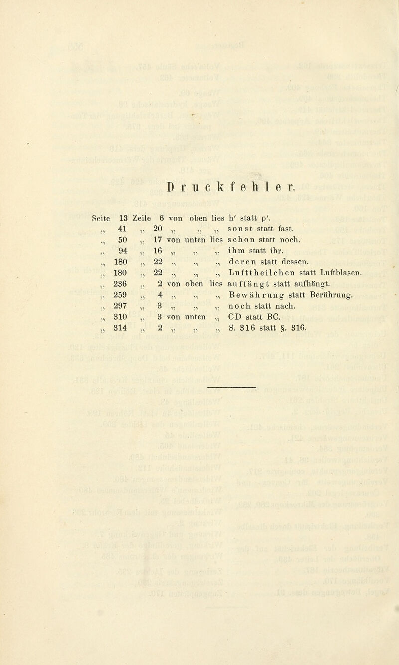 Druckfehler. Seite 13 Zeile 6 von oben lies h' statt p'. 41 ,, 20 „ „ „sonst statt fast. 50 „ 17 von unten lies schon statt noch. 94 „ 16 „ „ „ihm statt ihr. 180 „ 22 „ „ „deren statt dessen. 180 „ 22 „ „ „ Lufttheilchen statt Luftblasen. 236 ,, 2 von oben lies auffängt statt aufhängt. 259 „ 4 „ „ „ Bewährung statt Berührung. 297 ,, 3 „ „ „noch statt nach. 310 „ 3 von unten „ CD statt BC. 314 „ 2 „ „ „ S. 316 statt §. 316.