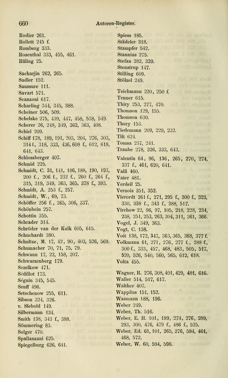 Kodier 261. RoUett 245 f. Romberg 333. Rosenthal 333, 455, 461. Rüling 25. Sachaijin 262, 265. Sadler 152. Saussure 111. Savart 571. Scanzoni 617. Scharling 344, 345, 388. Scheiner 506, 509. Schelske 275, 439, 447, 458, 538, 549. Scherer 26, 248, 349, 362, 363, 408. Schiel 209. Schiff 178, 189, 191, 203, 204, 276, 303, 3141, 318, 333, 436,608 f., 612, 618, 641, 643. Schlossberger 407. Schmid 225. Schmidt, C. 31, 141, 186,188, 190, 193, 200 f., 206 f., 232 f., 260 f., 264 f., 315, 319, 349, 363, 365, 378 f., 393. Schmidt, A. 253 f., 257. Schmidt, W., 69, 73. Schöffer 256 f., 265, 306, 337. Schönbein 257. Schottin 355. Schrader 314. Schröder van der Kolk 605, 615. Schuchardt 380. Schultze, M. 17, 42, 90, 403, 526, 569. Schumacher 70, 71, 75, 79. Schwann 17, 22, 158, 207. Schwarzenberg 179. Sczelkow 471. Sedillot 173. Seguin 345, 545. Senff 496. Setschenow 255, 611. Sibson 324, 326. V. Siebold 149. Silbermann 184. Smith 138, 343 f., 388. Sömmering 83. Solger 470. Spallanzani 625. Spiegelberg 626, 641. Spiess 185. Städeler 318. Stampfer 542. Stannius 275. Stefan 282, 339. Stenstrup 147. Stilling 609. Stölzel 249. Teichmann 220, 250 f. Tenner 615. Thiry 253, 277, 470. Thomson 129, 155. Thomson 630. Thury 153. Tiedemann 209, 229, 232. Tilt 624. Tomsa 237, 241. Traube 278, 326, 333, 643. Valentin 64, 96, 136, 265, 270, 274, 337 f., 461, 620, 641. Valli 460. Vater 481. Verdeil 25. Vernois 351, 852. Vierordt 261 f., 271, 295 f., 300 f., 323, 330, 338 f., 343 f, 388, 517. Virchow 22, 96, 97, 105, 218, 228, 234, 238, 251, 253, 263, 304, 311, 361, 366. Vogel, J. 349, 363. Vogt, C. 138. Voit 138, 172, 347, 363,365, 368, 377 f. Volkmann 61, 271, 276, 277 f., 288 f., 300f., 333, 457, 468, 483, 505, 517, 520, 526, 540, 560, 565, 612, 618. Volta 455. Wagner, R. 276, 308,401, 429, 481, 616. Waller 514, 517, 617. Walther 407. Wappäus 151, 152. Wasmann 188, 196. Weber 249. Weber, Th. 516. Weber, E. H. 101, 199, 274, 276, 289, 293, 300, 476, 479 f., 486 f, 525. Weber, Ed. 61,101, 265, 276, 594, 461, 468, 572. Weber, W. 60, 594, 598.