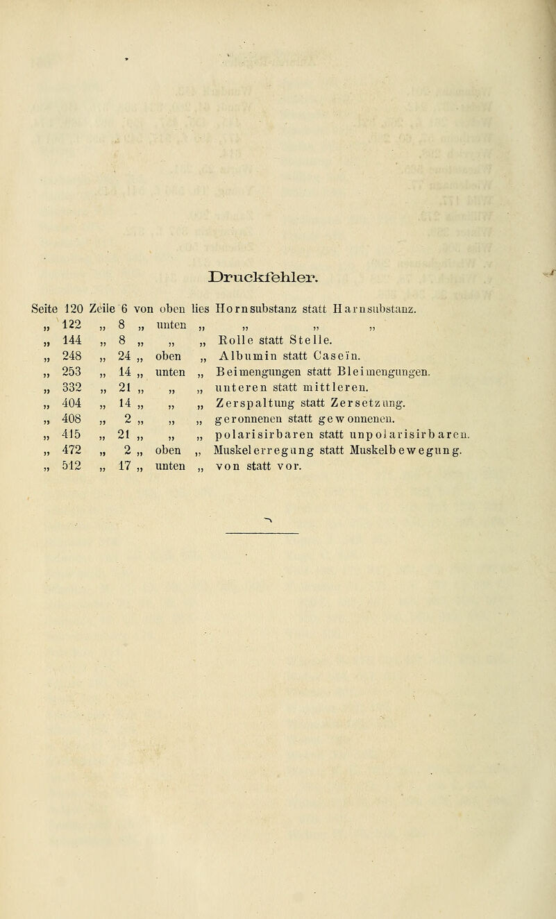 Druckfehler. Seite 120 jj 122 » 144 )j 248 )» 253 » 332 >j 404 » 408 » 415 )> 472 j> 512 Zeile 6 von oben lies Hornsubstanz statt Harnsubstanz. 24, 14, 21 , 14 , 2 , 21 , 2, 17, unten oben unten oben unten Eolle statt Stelle. Albumin statt Casei'n. Beimengungen statt Blei mengungen, unteren statt mittleren. Zerspaltung statt Zersetzung, geronnenen statt gewonnenen, polarisirbaren statt unpolarisirb aren. Muskelerregung statt Muskelbewegung, von statt vor.