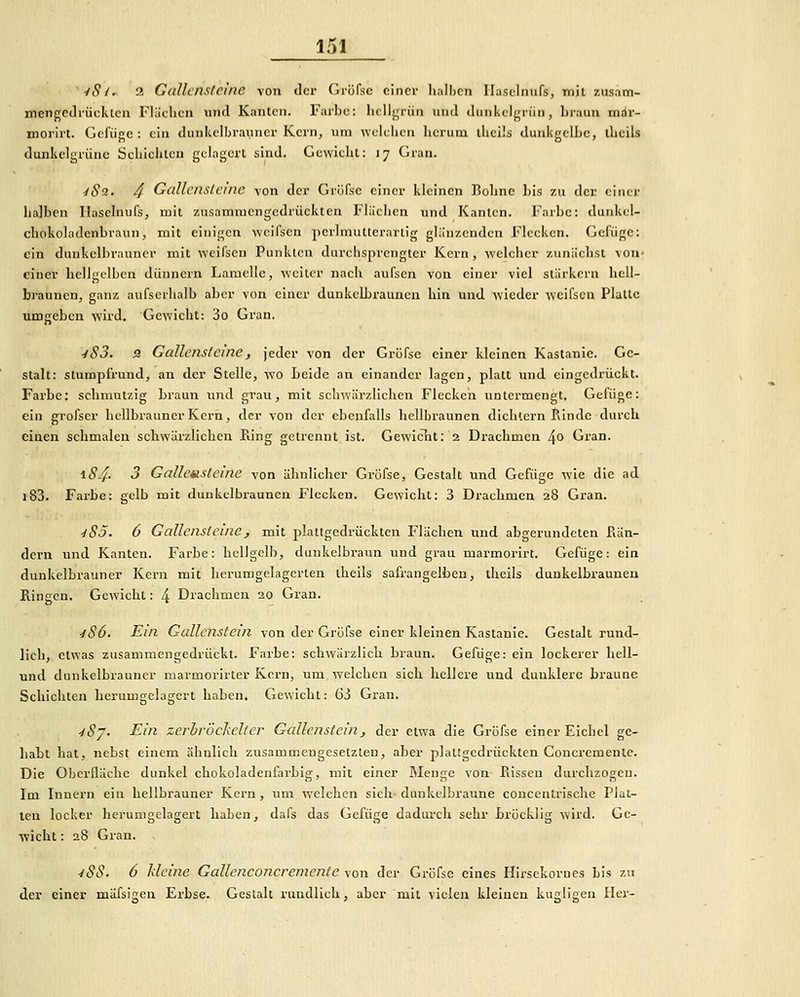 ^Si. 2 Gallcnslehie von der Grüfse einer halben Ilaselnufs, mit zusam- mengccliücklcn Flüchen und Kanten. Farhc: hcll},'rün und dunkelgrün, hraun mdr- morirt. Gcfiige : ein dunkelbrauner Kern, um welclien herum iheils dunkgelLc, iheils dunkelgrüne Schichten gelagert sind. Gewicht: 17 Gran. /(Ja, 4 Gallcnslcinc von der Grüfse einer kleinen Bohne his zu der einer halben Ilaselnufs, mit zusammengedrückten Flächen und Kanten. Farbe: dunkel- chokoladcnbraun, mit einigen wcifscn perlmutterartig glänzenden Flecken. Gefüge: ein dunkelbrauner mit weifsen Punkten durclisprengtev Kern , welcher zunächst von- einer hcllgtlbcn dünnern Lamelle, weiter nach aufsen von einer viel starkem hell- braunen, ganz aufserhalb aber von einer dunkelbraunen hin und wieder wcifscn Platte umgeben wird. Gewicht: 3o Gran. ■iS3. a Gallensteine, jeder von der Gröfsc einer kleinen Kastanie. Ge- stalt: sturapfrund, an der Stelle, wo Beide an einander lagen, platt und eingedrückt. Farbe: schmutzig braun und grau, mit schwärzlichen Flecken untermengt. Gefüge: ein grofscr hellbrauner Kern, der von der ebenfalls hellbraunen dichtem Piindc durch einen schmalen schwärzliehen Fiing getrennt ist. Gewicht; 2 Drachmen ^0 Gran. iS4- 3 Gallensteine von ähnlicher Gröfse, Gestalt und Gefüge wie die ad i83. Farbe: gelb mit dunkelbraunen Flecken. Gewicht: 3 Drachmen 28 Gran. ^So. 6 Gallensteine, mit plattgedrückten Flächen und abgerundeten Piän- dern und Kanten. Farbe: hellgelb, dunkelbraun und grau marmorirt. Gefüge: ein dunkelbrauner Kern mit herumgelagerten theils safrangelben, tlicils dunkelbraunen Ringen. Gewicht: 4 Drachmen 20 Gran. ■iS6. Ein Gallenstein von der Gröfse einer kleinen Kastanie. Gestalt rund- lich, etwas zusammengedrückt. Farbe: schwärzlich braun. Gefüge: ein lockerer hell- und dunkelbrauner marmorirter Kern, um welchen sich hellere und dunklere braune Schichten herumgelagert haben. Gewicht: 63 Gran. ^S~. Ein zerbröckelter Gallenstein^ der etwa die Gröfse einer Eichel ge- habt hat, nebst einem ähnlich zusammengesetzten, aber plattgedrückten Coucremente. Die Oberfläche dunkel chokoladenfarbig, mit einer Menge von fiissen durchzogen. Im Innern ein hellbrauner Kern, um welchen sich-dunkelbraune concentrische Plat- ten locker herumgelagert haben, dafs das Gefüge dadurch sehr hröcklig wird. Ge- wicht : 28 Gran. ■iSS. 6 kleine Gallenconcremente von der Gröfse eines Hirsekornes bis zu der einer mäfsigen Erbse. Gestalt rundlich, aber mit vielen kleinen kugligen Her-