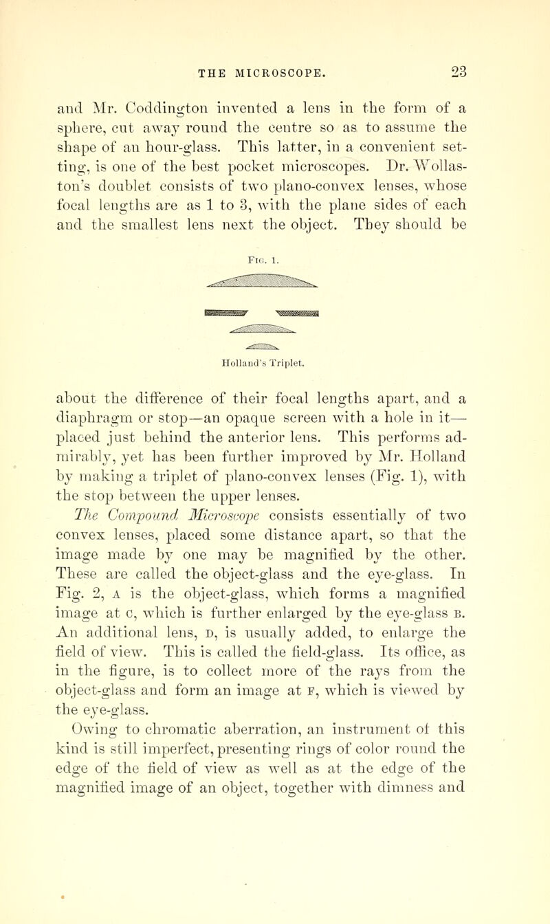 and i\Ir. Goddington invented a lens in the form of a sphere, cnt away round the centre so as to assume the shape of an hour-gLass. This latter, in a convenient set- ting, is one of the best pocket microscopes. Dr. WoUas- ton's doublet consists of two plano-convex lenses, whose focal lengths are as 1 to 3, with the plane sides of each and the smallest lens next the object. They should be Fig. 1. Hollaud's Triplet. about the difference of their focal lengths apart, and a diaphragm or stop—an opaque screen with a hole in it— placed just behind the anterior lens. This performs ad- mirably, yet has been further improved by Mr. Holland by making a triplet of plano-convex lenses (Fig. 1), with the stop between the upper lenses. The Compound Microscope consists essentially of two convex lenses, placed some distance apart, so that the image made by one may be magnified by the other. These are called the object-glass and the eye-glass. In Fig. 2, A is the object-glass, which forms a magnified image at c, which is further enlarged by the eye-glass b. An additional lens, d, is usually added, to enlarge the field of view. This is called the field-glass. Its office, as in the figure, is to collect more of the rays from the object-glass and form an image at f, which is viewed by the eye-glass. Owing to chromatic aberration, an instrument ot this kind is still imperfect, presenting rings of color round the edge of the field of view as well as at the edge of the magnified image of an object, together with dimness and