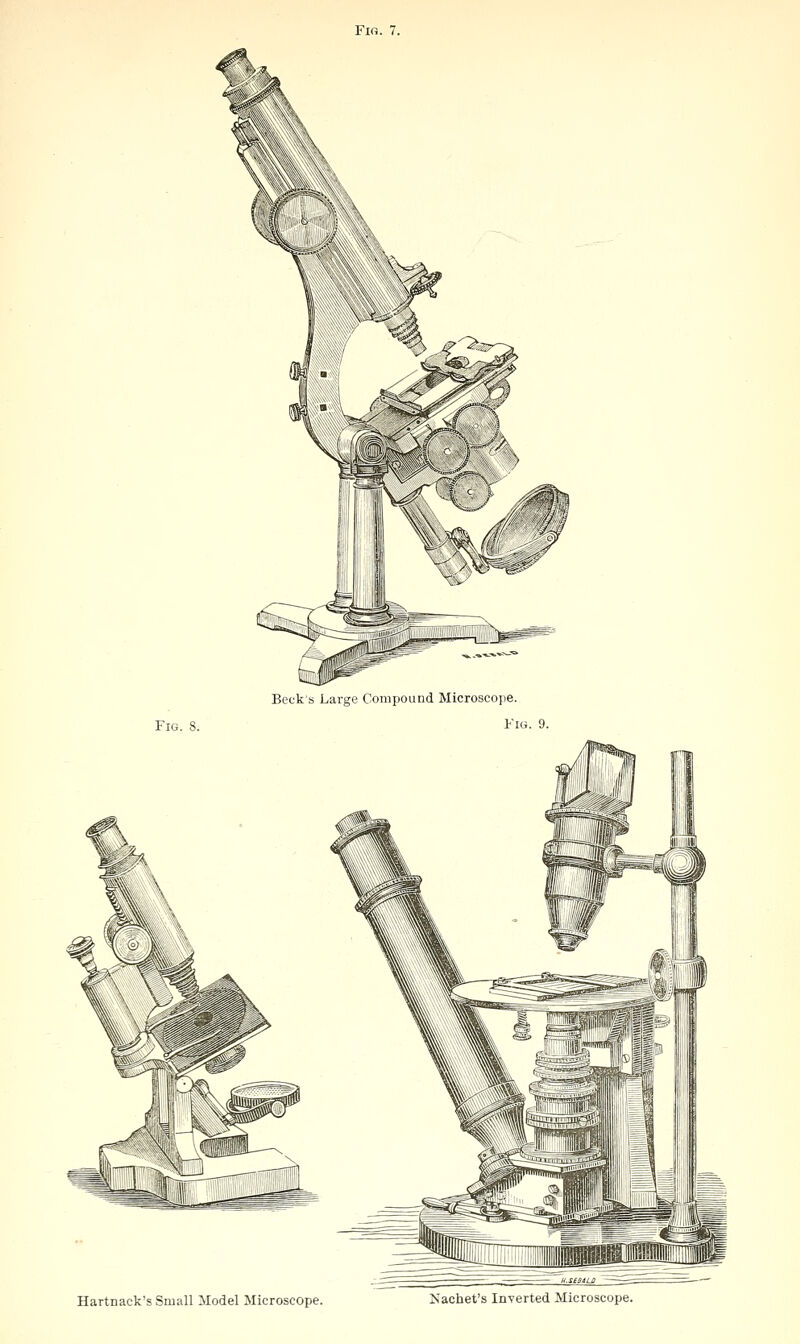 Fig. 8. Beck's Large Compound Microscope. Fig. 9. Hartnack's Small Model Microscope. Kachet's Inverted Microscope.