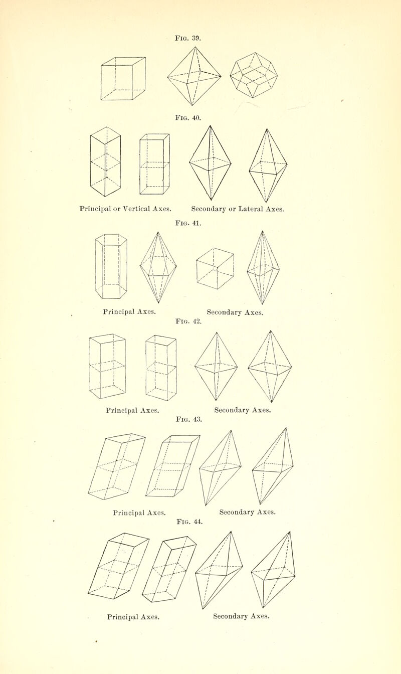 Principal or Vertical Axes. Secondary or Lateral Axes. Fig. 41. Principal Axes. Secondary Axes. Fig. 42. ^C^ Principal Axes, Secondary Axes. Fig. 43. Principal Axes. Secondary Axes. Fig. 44. Principal Axes. Secondary Axes.