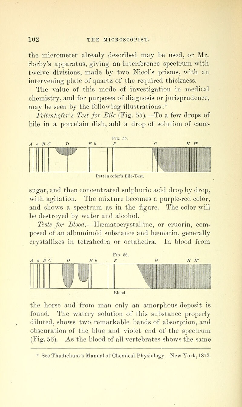 the micrometer already described may be used, or Mr. Sorby's apparatus, giving an interference spectrum with twelve divisions, made by two Mcol's prisms, with an intervening plate of quartz of the required thickness. The value of this mode of investigation in medical chemistry, and for purposes of diagnosis or jurisprudence, may be seen by the following illustrations:* Pettenkofer''s Test for Bile (Fig. 55).—To a few drops of bile in a porcelain dish, add a drop of solution of cane- A a B a D K h FtG. 55. F G IT W \ ■ i I Pettenkofer's Bile-Test. sugar, and then concentrated sulphuric acid drop by drop, with agitation. The mixture becomes a purple-red color, and shows a spectrum as in the figure. The color will be destroyed by water and alcohol. Tests for Blood.—H?eraatocrystalline, or cruorin, com- posed of an albuminoid substance and hasmatin, generally crystallizes in tetrahedra or octahedra. In blood from Blood. the horse and from man only an amorphous deposit is found. The watery solution of this substance properly diluted, shows two remarkable bands of absorption, and obscuration of the blue and violet end of the spectrum (Fig. 56). As the blood of all vertebrates shows the same * See Thudiclium's Manual of Chemical Physiology. New York, 1872.