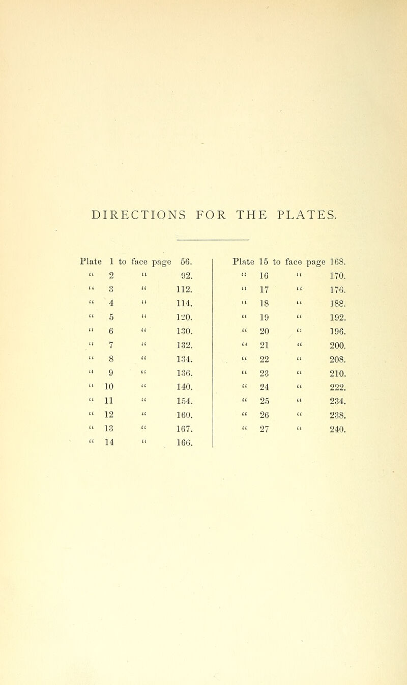 DIRECTIONS FOR THE PLATES. Plate 1 2 3 4 5 6 7 8 9 10 11 12 13 14 to face page 56. 92. 112. 114. rjo. 130. 132. 134. 136. 140. 154. 160. 167. 166. Plate 15 to face page 168 16 170 17 176 18 188 19 192 20 196 21 200 22 208 23 210 24 222 25 234 26 238 27 240