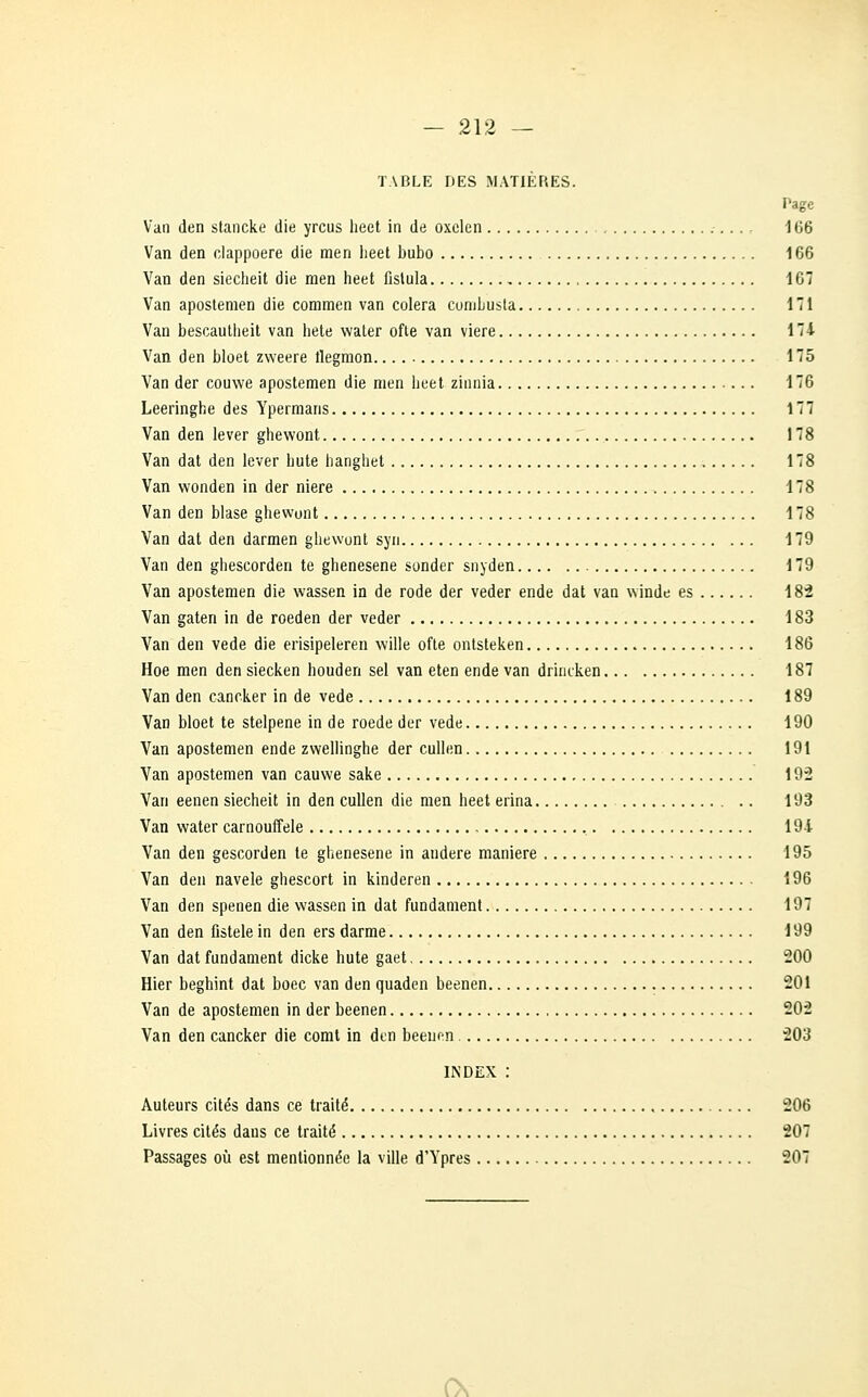 TABLE DES MATIÈRES. Page Van den stancke die yrcus heet in de oxelen 166 Van den clappoere die men heet bubo 166 Van den siecheit die men heet fislula 167 Van apostemen die commen van colera combusta 171 Van bescautheit van hete water ofte van viere 17i Van den bloet zweere tlegraon 175 Van der couwe apostemen die men heet zinnia 176 Leeringhe des Ypermans 177 Van den lever ghewont 178 Van dat den lever bute hanghet 178 Van wonden in der niere 178 Van den blase ghewont 178 Van dat den darmen ghewont syn 179 Van den ghescorden te ghenesene sonder snyden 179 Van apostemen die wassen in de rode der veder ende dat van winde es 182 Van gaten in de roeden der veder 183 Van den vede die erisipeleren wille ofte ontsteken 186 Hoe men den siecken houden sel van eten ende van drineken 187 Van den cancker in de vede 189 Van bloet te stelpene in de roede der vede 190 Van apostemen ende zwellinghe der cullen 191 Van apostemen van cauwe sake 192 Van eenen siecheit in den cullen die men heet erina 193 Van water carnouffele 194 Van den gescorden te ghenesene in andere manière 195 Van den navele ghescort in kinderen 196 Van den spenen die wassen in dat fundament 197 Van den fistele in den ers darme 199 Van dat fundament dicke hute gaet 200 Hier beghint dat boec van den quaden beenen 201 Van de apostemen in der beenen 202 Van den cancker die comt in dm beenen 203 INDEX : Auteurs cités dans ce traité 206 Livres cités daus ce traité 207 Passages où est mentionnée la ville d'Ypres 207 Os