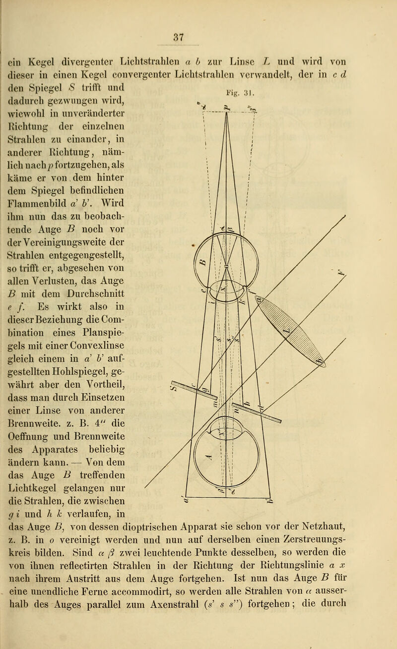 ein Kegel divergenter Lichtstrahlen a b zur Linse L und wird von dieser in einen Kegel convergenter Lichtstrahlen verwandelt, der med den Spiegel <S trifft und dadurch gezwungen wird, wiewohl in unveränderter Richtung der einzelnen Strahlen zu einander, in anderer Richtung, näm- lich nachp fortzugehen, als käme er von dem hinter dem Spiegel befindlichen Flammenbild a b\ Wird ihm nun das zu beobach- tende Auge B noch vor der Vereinigungsweite der Strahlen entgegengestellt, so trifft er, abgesehen von allen Verlusten, das Auge B mit dem Durchschnitt e f. Es wirkt also in dieser Beziehung dieCom- bination eines Planspie- gels mit einer Convexlinse gleich einem in a b' auf- gestellten Hohlspiegel, ge- währt aber den Vortheil, dass man durch Einsetzen einer Linse von anderer Brennweite, z. B. 4 die Oeffnung und Brennweite des Apparates beliebig ändern kann. — Von dem das Auge B treffenden Lichtkegel gelangen nur die Strahlen, die zwischen g i und h k verlaufen, in das Auge B, von dessen dioptrischen Apparat sie schon vor der Netzhaut, z. B. in o vereinigt werden und nun auf derselben einen Zerstreuungs- kreis bilden. Sind a ß zwei leuchtende Punkte desselben, so werden die von ihnen reflectirten Strahlen in der Richtung der Richtungslinie a x nach ihrem Austritt aus dem Auge fortgehen. Ist nun das Auge B für eine unendliche Ferne aecommodirt, so werden alle Strahlen von « ausser- halb des Auges parallel zum Axenstrahl («' s s) fortgehen; die durch