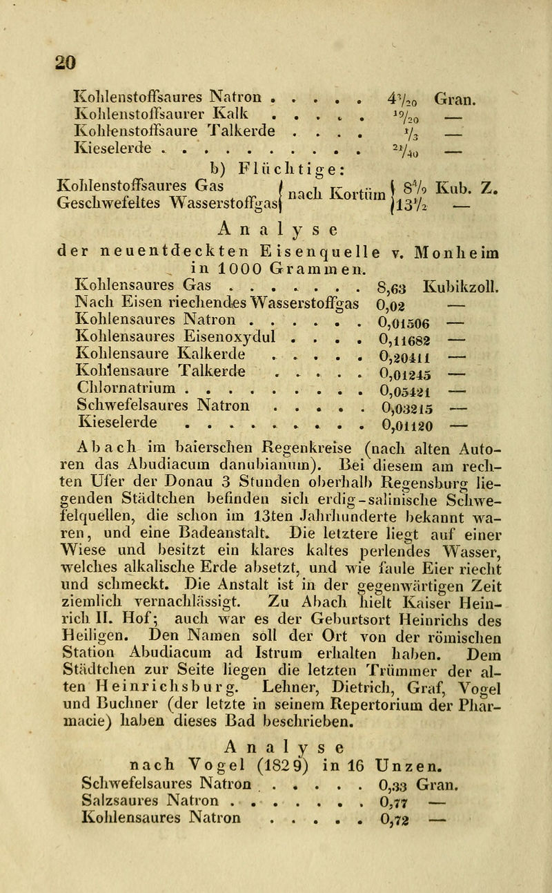 Kolilenstoffsaures Natron 4^/20 Gran. KohlenstolFsaurer Kalk . . . ^ . ^^/^o Kolileustoffsaure Talkerde .... »/^ Kieselerde 2^^^ — b) Fl ü eilt Ige: Kolilenstoffsaures Gas ( . Kortü.n i ^'^'> K«b. Z. Gescliwefeltes Wasserstoffgasj '^''^ ^^oitiim j^^,^^ _ Analyse der neuentdeckten Eisenquelle v. Monlieim in 1000 Grammen. Kolilensaures Gas ....... 8,63 Kubikzoll. Nach Eisen riechendes Wasserstoffgas 0,02 — Kohlensaures Natron 0,01506 — Kohlensaures Eisenoxydul .... 0,ii682 — Kohlensaure Kalkerde ..... 0,204ll — Kohlensaure Talkerde ..... 0,oi245 — Chlornatrium 0,05421 — Schwefelsaures Natron 0,032l.5 — Kieselerde 0^01120 — Ab ach im baierschen Regenkreise (nach alten Auto- ren das Abudiacum danubianum). Bei diesem am rech- ten Ufer der Donau 3 Stunden oberhalb Regensburg lie- genden Städtchen befinden sich erdig-salinische Schwe- felquellen, die schon im 13ten Jahrhunderte bekannt wa- ren, und eine Badeanstalt. Die letztere liegt auf einer Wiese und besitzt ein klares kaltes perlendes Wasser, welches alkalische Erde absetzt, und wie faule Eier riecht und schmeckt. Die Anstalt ist in der gegenwärtigen Zeit ziemlich vernachlässigt. Zu Abach hielt Kaiser Hein- rich II. Hof; auch war es der Geburtsort Heinrichs des Heiligen. Den Namen soll der Ort von der römischen Station Abudiacum ad Istrum erhalten haben. Dem Städtchen zur Seite liegen die letzten Trümmer der al- ten Heinrichsburg. Lehner, Dietrich, Graf, Vogel und Buchner (der letzte in seinem Repertorium der Phar- macie) haben dieses Bad beschrieben. Analyse nach Vogel (1829) in 16 Unzen. Schwefelsaures Natron 0,33 Gran. Salzsaures Natron 0,77 — Kohlensaures Natron 0,72 —