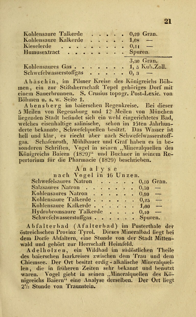 Kolilensaure Talkerde 0,29 Gran. Kolilensaure Kalkerde . . ... 1,08 — Kieselerde . . . 0,ii — Humusextract ....►»..- Spuren, 3,30 Gran. Kolilensaures Gas 1, 5 Kub.ZolL- Scliwefelwasserstoffgas ..... 0, 3 — Abäschin, im Pilsner Kreise des Königreichs Böh- men, ein zur Stiftsherrschaft Tepel gehöriges Dorf mit einem Sauerbrunnen. S. Crusius topogT. Post-Lexic. von Böhmen u. s.w. Seite 1. A b e n s b e r g im baiersehen Regenkreise. Bei dieser 5 Meilen von Regensburg und 12 Meilen von MiincJien liegenden Stadt befindet sich ein wohl eingerichtetes Bad, welches eisenhaltige salinisclie, schon im löten Jahrliun- derte bekannte, Schwefelquellen besitzt. Das Wasser ist hell und klar, es riecht aber nach SchwefelwasserstofF- gas. Schafenroth, Mühlbauer und Graf haben es in be- sonderen Schriften, Vogel in seinen „Mineralquellen des Königreichs Baiern (1829) und Bucliner in seinem Re- pertorium für die Pharmacie (1829) beschrieben. Analyse nach Vogel in IG Unzen. Schwefelsaures Natron 0,iO Gran. Salzsaures Natron ....... 0,ro — Kohlensaures Natron 0,90 — Kohlensaure Talkerde 0,25 — Kohlensaure Kalkerde . ... . . l,oo — Hydro bromsaure Talkerde . . . . 0,io — Schwefelwasserstoffgas Spuren. A b f a 11 e r b a d ( A f a 11 e r b a d ) im Pusterthale der östreichschen Provinz Tyrol. Dieses Mineralbad liegt bei dem Dorfe Abfaltern, eine Stunde von der Stadt Mitten- wald und gehört zur Herrscliaft Heimfeld. A d e 1 h o 1 z e n, ein Wildbad im südöstlichen Theile des baierschen Isarkreises zwischen dem Trau und dem Chiemsee. Der Ort besitzt erdig - alkalische Mineralquel- len, die in früheren Zeiten sehr bekannt und benutzt waren. Vogel giebt in seinen „Mineralquellen des Kö- nigreichs Baiern eine Analyse clerselben. Der Ort liegt 2V2 Stunde von Traunstein.