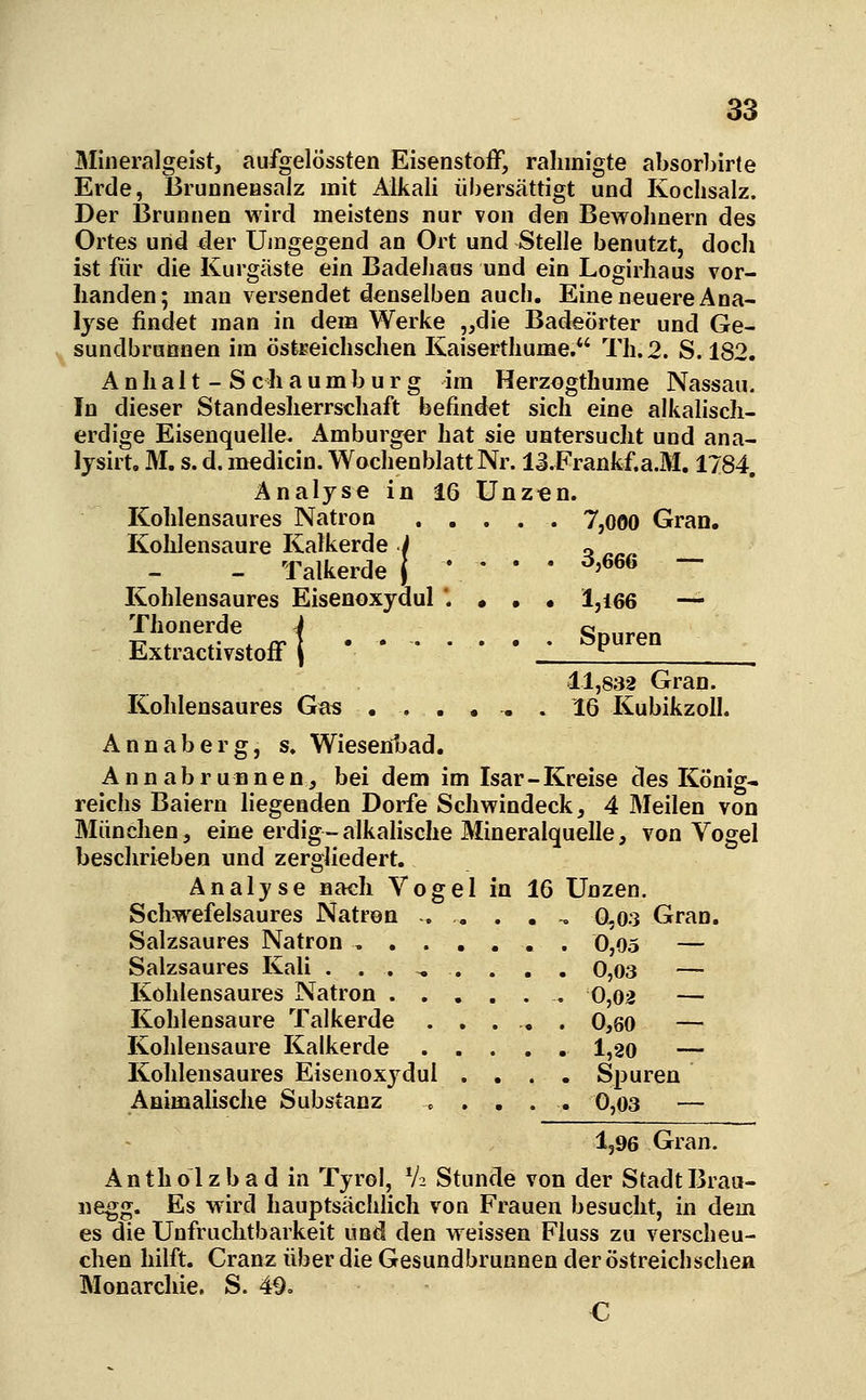 Miiieralgeist, aufgelössten Eisenstoff, raliinigte absorbirte Erde, Brunneasalz mit Alkali übersättigt und Kochsalz. Der 13runnen wird meistens nur von den Bewohnern des Ortes und der Uingegend an Ort und Stelle benutzt, docli ist für die Kurgäste ein Badehans und ein Logirhaus vor- handen; man versendet denselben auch. Eine neuere Ana- lyse findet man in dem Werke „die Badeörter und Ge- sundbrunnen im östreichschen Kaiserthume. Th.2. S. 182. A n h a 11 - S c h a u m b u r g im Herzogthume Nassau. In dieser Standesherrschaft befindet sich eine alkalisch- erdige Eisenquelle. Amburger hat sie untersucht und ana- lysirt, M. s. d. medicin. Wochenblatt Nr. 13.Franfcf.a.M. 1/84. Analyse in 16 ünz«n. Kohlensaures Natron . . . . . 7,000 Gran. Kohlensaure Kalkerde i o „„, - Talkerde j • ' ^»66^ — Kohlensaures Eisenoxydul '. • . • 1,166 — Thonerde i c„„«„ Exuactivstoff i • • • ^P^° 11,833 Gran. Kohlensaures Ga« ...... 16 Kubikzoll. Annaberg, s. Wiesenbad. Annabrunnen^ bei dem im Isar-Kreise cles König- reichs Baiern liegenden Dorfe Schwindeck, 4 Meilen von München, eine erdig-alkalische Mineralquelle, von Vogel beschrieben und zerdiedert. Analyse nach Vogel in 16 Unzen. Schwefelsaures Natren . .. . . , 0,03 Gran. Salzsaures Natron . 0^03 — Salzsaures Kali . . . ^ . . . . 0,03 — Kohlensaures Natron , 0,02 — Kohlensaure Talkerde . . . . . 0,60 — Kohlensaure Kalkerde 1,20 — Kohlensaures Eisenoxydul .... Spuren Animalische Substanz .... . 0,03 — 1,96 Gran. Antholzbad in Tyrol, V2 Stunde von der Stadt Brau- negg. Es wird hauptsäcIiHch von Frauen besucht, in dem es die Unfruchtbarkeit und den weissen Fluss zu verscheu- chen hilft. Cranz über die Gesundbrunnen der östreichschen Monarchie. S. 49. C