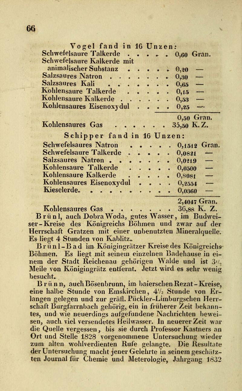 Vogel fand in IG Unzen: Schwefelsaure Talkerde . . . ^ . 0,60 Gran. Schwefelsaure Kalkerde mit animalischer Substanz . . . . » 0,2O — Salzsaures Natron 0,30 — Salzsaures Kali . 0,65 — Kohlensaure Talkerde 0,i5 — Kohlensaure Kalkerde 0,53 — Kohlensaures Eisenoxydul .... 0,25 —- 0,50 Gran. Kohlensaures Gas 35,50 K,Z. Schipper fand in 16 Unzen: Schwefelsaures Natron 0,i5i2 Gran. Schwefelsaure Talkerde . . • . . 0,082l — Salzsaures Natron . O,0Jl9 — Kohlensaure Talkerde 0,0500 — Kohlensaure Kalkerde 0,s08i — Kohlensaures Eisenoxydul .... 0,2554 — Kieselerde. . 0,0360 — 2,4047 Gran. Kohlensaures Gas 3G,88 K. Z. Brünl, auch DobraWoda, gutes Wasser, im Budvyei- ser-Kreise des Königreichs Böhmen und zwar auf der Herrschaft Gratzen mit einer unbenutzten Mineralquelle. Es liegt 4 Stunden von Kablitz., B r ü n 1 - B a d im Königingrätzer Kreise des Königreich*^ Böhmen. Es liegt mit seinem einzelnen Badehause in ei- nem der Stadt Reichenau gehörigen Walde und ist S'/o Meile von Königingrätz entfernt. Jetzt wird es sehr wenig besucht. B r ii n n, auchBösenbrunn, im baierschen Rezat- Kreise, eine halbe Stunde von Emskirchen, 4'/2 Stunde von Er- langen gelegen und zur gräfl. Piickler-Limburgschen Herr- schaft Burgfarrnbach gehörig, ein in früherer Zeit ])ekann- tes, und wie neuerdings aufgefundene Nachrichten bewei- sen, aucli viel versendetes Heilwasser. In neuerer Zeit war die Quelle vergessen, bis sie durch Professor Kastners an Ort und Stelle 1828 vorgenommene Untersuchung wieder zum alten wolilverdienten Rufe gelangte. Die Resultate der Untersuchung macht jener Gelehrte in seinem geschätz- ten Journal für Chemie und Meterologie, Jalirgang 1832