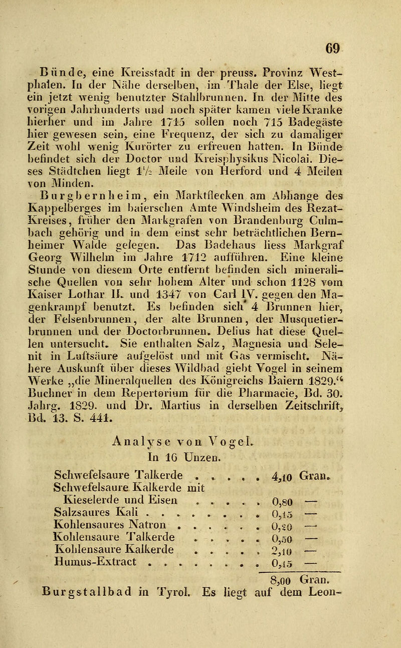 Bünde, eine Kreisstadt in der preuss. Provinz West- plialen. In der Nähe derselben, im Tliale der Else, liegt ein jetzt ^Yemg benutzter Stalilbrunnen. In der Mitte des vorigen Jahrliunderts und noch später kamen viele Kranke hierher und im Jahre 1715 sollen noch 715 Badegäste hier gewesen sein, eine Frequenz, der sich zu damaliger Zeit wohl wenig Kurörter zu erfreuen hatten. In Bünde befindet sich der Doctor und Kreisphysikus Nicolai. Die- ses Städtclien liegt l'A Meile von Herford und 4 Meilen von Minden. Burgbernheim, ein Marktflecken am Abhänge des Kappelberges im baierschen Amte Windsheim des Rezat- Kreises, früher den Markgrafen von Brandenburg Culm- bach gehörig und in dem einst sehr beträchtlichen Bern- heimer Walde gelegen. Das Badehaus Hess Markgraf Georg Willielm im Jalire 1712 aufführen. Eine kleine Stunde von diesem Orte entfernt befinden sich minerali- sche Quellen von sehr hohem Alter und schon 1128 vom Kaiser Lothar IL und 1347 von Carl IV. gegen den Ma- genkrampf benutzt. Es befinden sich* 4 Brunnen hier, der Felsenbrunnen, der alte Brunnen, der Musquetier- brunnen und der Doctorbrunnen, Delius hat diese Quel- len untersuclit. Sie enthalten Salz, Magnesia und Sele- nit in Luftsäure aufgelöst und mit Gas vermischt. Nä- here Auskunft über dieses Wildbad giebt Vogel in seinem Werke ,,die Mineralquellen des Königreichs Baiern 1829.'' Buchner in dem Repertorium für die Pharmacie, Bd. 30. Jahrg. 1829. und Dr. Martins in derselben Zeitschrift, Bd. 13. S. 441. Analyse von VogeL In IG Unzen. Schwefelsaure Talkerde . » , , , 4,io Gran» Schwefelsaure Kalkerde mit Kieselerde und Eisen ..... 0,80 — Salzsaures Kali 0,15 — Kohlensaures Natron ÜjSO —^ Kohlensaure Talkerde . .... 0,50 — Kohlensaure Kaikerde 2jio — Humus-Extract 0^15 — 8,00 Gran. Burgstallbad in Tjrol. Es liegt auf dem Leon-
