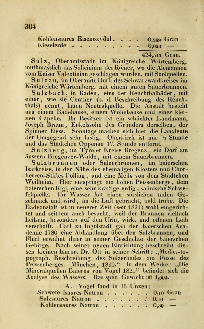 toi Kolilensaures Eisenoxydul. . . . 0,369 Gran 424,513 Gran. Sulz, Oberamtsstadt im Königreiche Würtemberg muthmasslicli dasSolicinium der Römer, \vö die Alemannen vom Kaiser Valentinian geschlagen wurden, mitSoolquellen. S u 1 z a u, im Oberamte Horb des Scliwarzwaldkreises im Königreiche Würtemberg, mit einem guten Sauerbrunnen. Sulzbach, in Baden, eins der Renchthalbäder, mit einer, wie sie Gentner (s. d. Beschreibung des Rencli- tiials) nennt, lauen Neutralquelle. Die Anstalt besteht aus einem Badehause, einem Wohnhause und einei' klei- nen Capelle. Ihr Besitzer ist ein schlichter Landmann, Joseph Braun, Enkelssohn des Gründers derselben, der Spinner hiess. Sonntags machen sich hier die Landleute der Umgegend sehr lustig. Oberkirch ist nur V2 Stunde und das Städtchen Oppenau IV2 Stunde entiernt. S u 1 z b e r g, im ^I'yi'oler Kreise Bregenz, ein Dorf am äussern Bregenzer-Walde, mit einem Sauerbrunnen. Sulzbrunnen oder Sulzerbrunnen, im baierschen Isarkreise^ in der Nähe des ehemaligen Klosters und Chor- herren-Stiftes PolUng, und eine Meile von dem Städtchen W^eillieim, Hier entspringt am hohen Peissenberge, dem baierschen Rigi, eine sehr kräftige erdig-salinisclie Sciiwe- felquelle. Ihr Wasser Jiat einen süssiichen iaden Ge- schmack und wird, an die Luft gebracht, bald trübe. Die Badeanstalt ist in neuerer Zeit (seit 1824) wohl eingerich- tet und seitdem auch besucht, weil der JBrnnnen vielfach heilsam, besonders auf den Urin, wirkt und offenen Leib verschafft. Carl zu Ingolstadt gab der baierschen Aca- demie 1780 eine Abhandlung über den Sulzbrunnen, und Flur] erwähnt ihrer in seiner Gesciiichte der baierschen Gebirge. Nach seiner neuen Einrichtung beschreibt die- sen kleinen Kurort Dr. Ott in seiner Schrift: „IMedic.-to- pograpl). Beschreibung des Sulzerbades am Fusse des Peissenberges. München, 1819. In dem Werke: „Die IMineralqueilen Baierns von Vogel 1829 befindet sich die Analyse des Wassers. Das spec. Gewicht ist 1,004. A. Vogel fand in IG Unzen: Schwefe Isaures Natron ...... 0,(0 Gran Salzsaures Natron 0,io — Kohlensaures Natron 0,;iO —