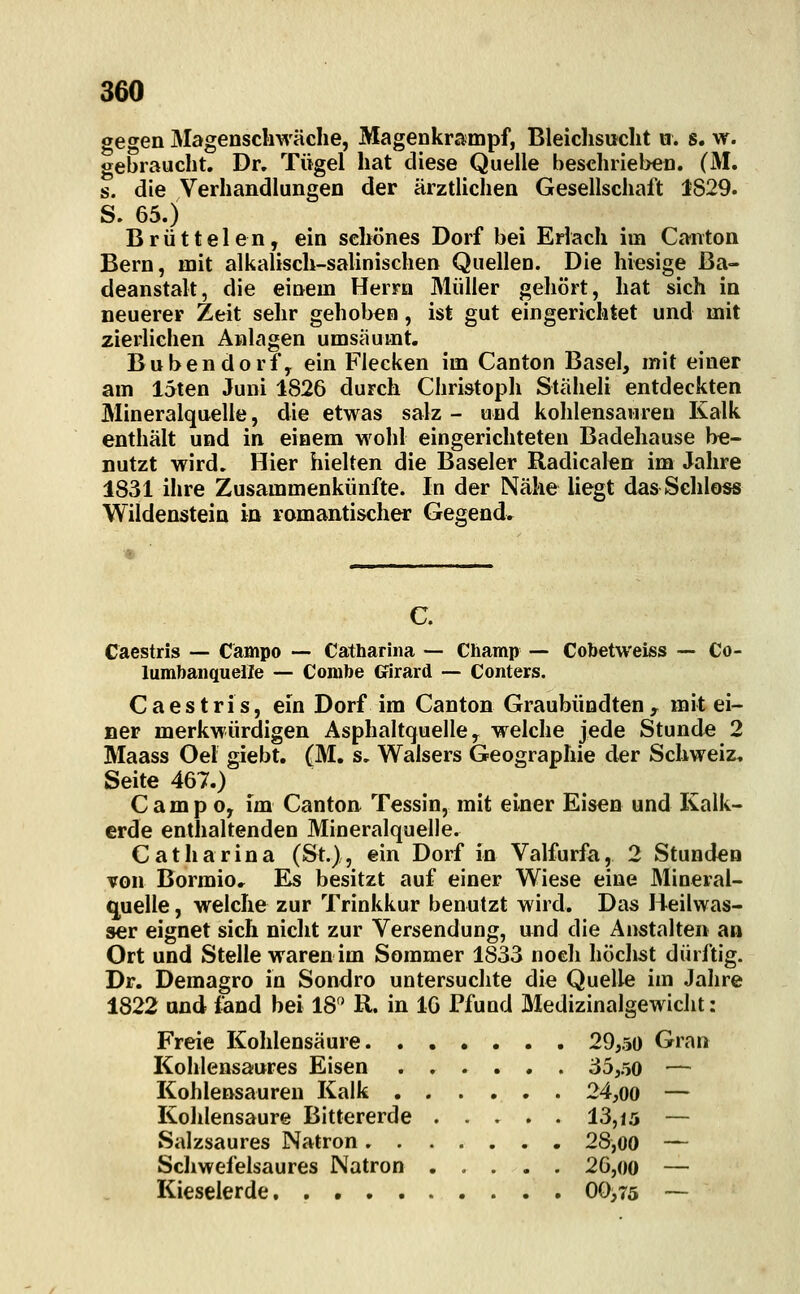 gegen Magensdnyäche, Magenkrjvmpf, Bleichsucht n. s. w. gebraucht. Dr. Tügel hat diese Quelle beschrieben. (M. s. die Verhandlungen der ärztlichen Gesellschaft 1829. S. 65.) Brüttelen, ein schönes Dorf bei Erlach im Canton Bern, mit alkalisch-salinischen Quellen. Die hiesige Ba- deanstalt, die einem Herrn Müller gehört, hat sich in neuerer Zeit sehr gehoben, ist gut eingerichtet und mit zierlichen Anlagen umsäumt. Bubendorf, ein Flecken im Canton Basel, mit einer am laten Juni 1826 durch Christoph Stäheli entdeckten Mineralquelle, die etwas salz - und kohlensauren Kalk enthält und in einem Mohl eingerichteten Badehause be- nutzt wird. Hier hielten die Baseler Radicalen im Jahre 1831 ihre Zusammenkünfte. In der Nähe liegt das Sehloss Wildenstein in romantischer Gegend. C. Caestris — Campo — Catharina — Champ — Cobetweiss — Co- lumbaiiquelie — Combe Gfirard — Conters, Caestris, ein Dorf im Canton Graubündten^ mit ei- ner merkwürdigen Asphaltquelle, welche jede Stunde 2 Maass Oel giebt. (M. s, Walsers Geographie der Schweiz. Seite 467.) Camp o, im Canton Tessin, mit einer Eisen und Kalk- erde enthaltenden Mineralquelle. Catharina (St.), ein Dorf in Valfurfa, 2 Stunden von Bormio.^ Es besitzt auf einer Wiese eine Mineral- q^uelle, welche zur Trinkkur benutzt wird. Das Heilwas- ser eignet sich niclit zur Versendung, und die Anstalten an Ort und Stelle waren im Sommer 1833 noch höchst dürftig. Dr. Demagro in Sondro untersuchte die Quelle im Jahre 1822 and fend bei 18'^ R. in 16 Pfund Medizinalgewicht: Freie Kohlensäure 29,50 Gran Kohlensaures Eisen 35,50 — Kohlensauren Kalk 24,oo — Kohlensaure Bittererde 13,i5 — Salzsaures Natron 28,00 — Schwefelsaures Natron 26,oo — Kieselerde 00^ 75 —