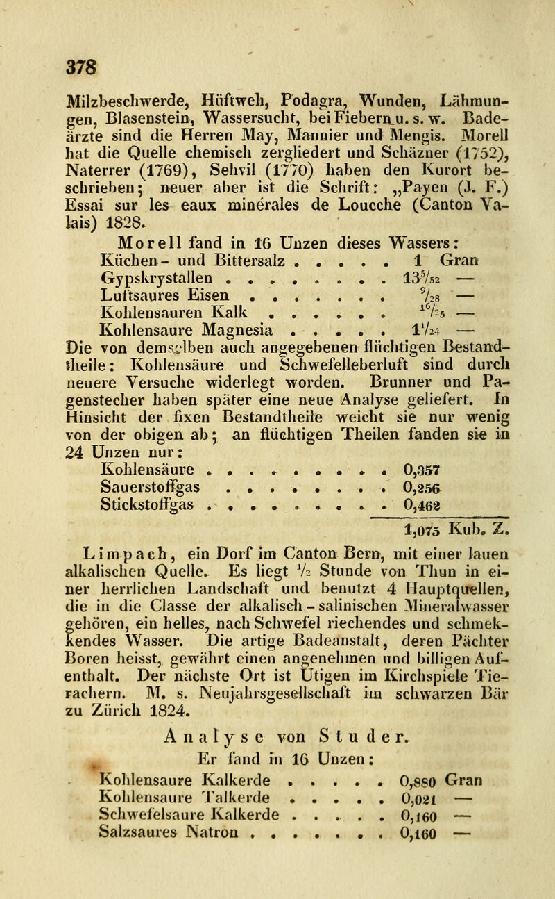 Milzbeschwerde, Hüftweh, Podagra, Wunden, Lähmun- gen, Blasenstein, Wassersucht, beiFiebern_u. s. w. Bade- ärzte sind die Herren May, Älannier und Mengis. Morell hat die Quelle chemisch zergliedert und Schäzuer (1752), Naterrer (1769), Sehvil (1770) haben den Kurort be- schrieben; neuer aber ist die Schrift: „Payen (J. F.) Essai sur les eaux minerales de Loucche (Canton Ya- lais) 1828. Morell fand in 16 Unzen dieses Wassers: Küchen- und Bittersalz ..... 1 Gran Gypskrystallen I3V52 — Lultsaures Eisen , 723 — Kohlensauren Kalk ^ /= Kohlensaure Magnesia 1724 — Die von demselben auch angegebenen flüchtigen Bestand- Iheiie: Kohlensäure und Schwefelleberluft sind durch neuere Versuche widerlegt worden. Brunner und Pa- genstecher haben später eine neue Analyse geliefert. In Hinsicht der fixen Bestandtheil« weicht sie nur w^enig von der obigen ab; an flüchtigen Theilen fanden sie in 24 Unzen nur: Kohlensäure ••....••.• 0,357 Sauerstoffgas ........ 0,25& Stickstoffgas 0,462 1,075 Kub. Z. Limpach, ein Dorf im Canton Bern, mit einer lauen alkalischen Quelle.^ Es hegt V2 Stunde von Thun in ei- ner herrlichen Landschaft und benutzt 4 Hauptquellen, die in die Classe der alkalisch-salinischen Mineralwasser gehören, ein helles, nach Schwefel riechendes und sclimek- kendes Wasser. Die artige Badeanstalt, deren Pächter Boren heisst, gewährt einen angenehmen und billigen Auf- enthalt. Der nächste Ort ist Utigen im Kirchspiele Tie- rachern. M. s. Neujahrsgesellschaft im schwarzen Bär zu Zürich 1824. Analyse von S t u d e r.. ^ Er fand in 16 Unzen: Kohlensaure Kalkerde 0,880 Gran Kohlensaure Talkerde 0,02i — Schwefelsaure Kalkerde ..... 0,i60 — Salzsaures Natron . 0,i60 —