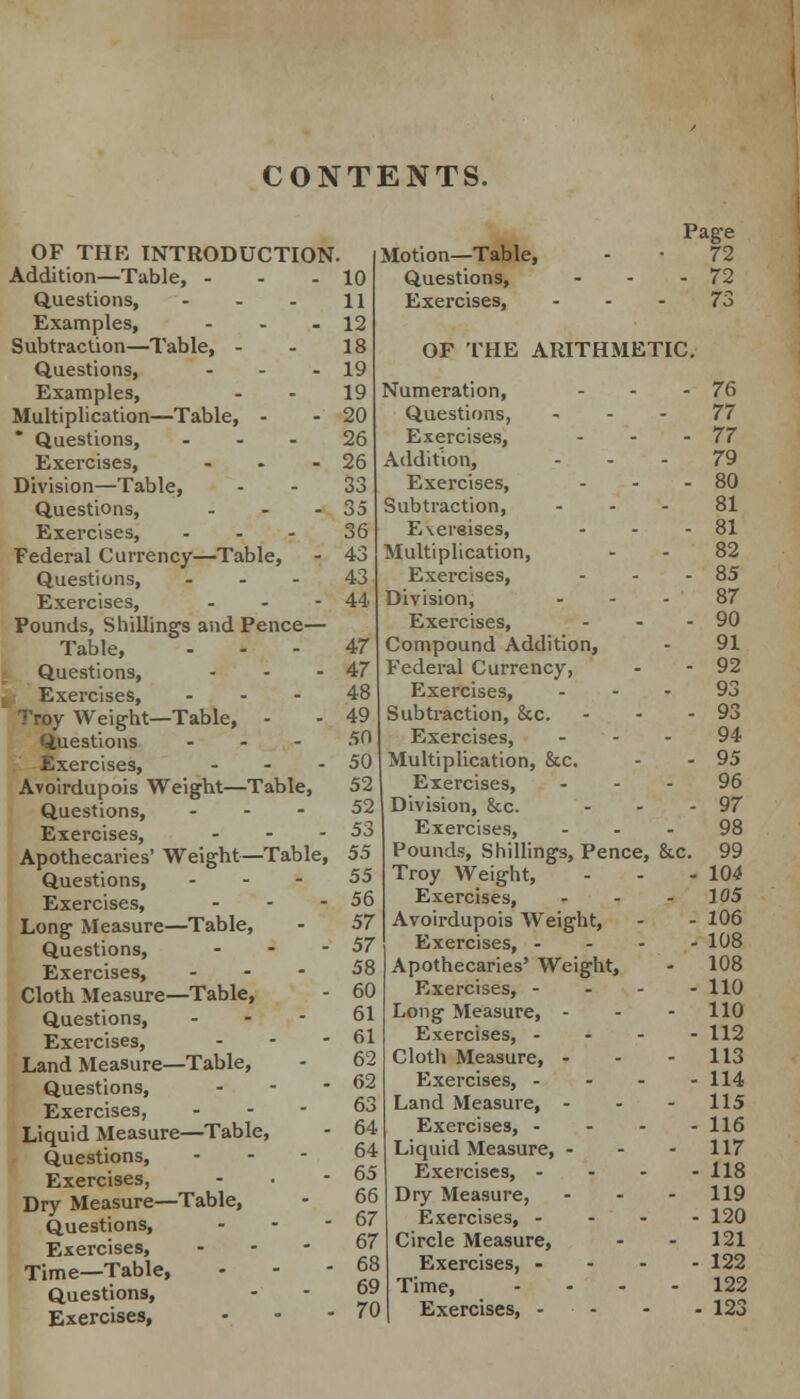 CONTENTS. OF THK INTRODUCTION Addition—Table, - Questions, ... Examples, ... Subtraction—Table, - Questions, ... Examples, Multiplication—Table, - * Questions, ... Exercises, ... Division—Table, Questions, - Exercises, - Federal Currency—Table, Questions, - Exercises, Pounds, Shillings and Pence— Table, Questions, Exercises, ... ly Weight—Table, - Questions - - - Exercises, - Avoirdupois Weight—Table, Questions, - Exercises, - Apothecaries' Weight—Table, Questions, - Exercises, ... Long Measure—Table, Questions, - Exercises, - Cloth Measure—Table, Questions, Exercises, - Land Measure—Table, Questions, - Exercises, - Liquid Measure—Table, Questions, - Exercises, Dry Measure—Table, Questions, - Exercises, - Time—Table, Questions, Exercises, 10 11 12 18 19 19 20 26 26 33 35 36 43 43 44 47 47 48 49 50 50 52 52 53 55 55 56 57 57 58 60 61 61 62 62 63 64 64 65 66 67 67 68 69 70 Motion—Table, Questions, Exercises, Page 72 - 72 73 OF THE ARITHMETIC. Numeration, - - - 76 Questions, 77 Exercises, - - -77 Addition, ... 79 Exercises, - - - 80 Subtraction, 81 E\ereises, - - - 81 Multiplication, 82 Exercises, - - - 85 Division, ... 87 Exercises, - - - 90 Compound Addition, - 91 Federal Currency, - - 92 Exercises, 93 Subtraction, &c. - - - 93 Exercises, 94 Multiplication, &c. - - 95 Exercises, 96 Division, Sec. - - - 97 Exercises, - - - 98 Pounds, Shillings, Pence, &c. 99 Troy Weight, - - - 104 Exercises, - - - 105 Avoirdupois Weight, - - 106 Exercises, - 108 Apothecaries' Weight, - 108 Exercises, - 110 Long Measure, - - - 110 Exercises, - - - - 112 Cloth Measure, - - - 113 Exercises, - 114 Land Measure, - - - 115 Exercises, ... - 116 Liquid Measure, - - - 117 Exercises, - - - - 118 Dry Measure, - - - 119 Exercises, ... - 120 Circle Measure, - - 121 Exercises, . - - - 122 Time, - 122 Exercises, - - - - 123