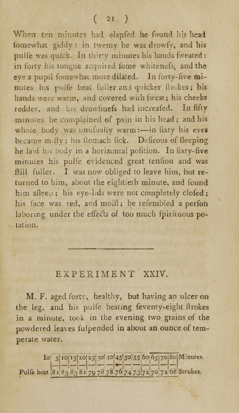 ( *» ) When ten minutes had elapfed he found hU head ibmewhat giddy : in twenty he was drowfy, and his pulfe was quick. In thirty minutes his hands fweated: in forty his tongue acquired iome whitenefs, and the eye a pupil fomcwhat more dilated. In forty-five mi- nutes his pulfe beat fuller and quicker ftrokes; his hands were warm, and covered wiihfweat; his cheeks redder, and his drowfmefs had increafed. In fifty minutes he complained of pain in his head; and his wh©le body was unufualiy warm:—in iixty his eves became nutty; his itomach nek. Dehrous of deeping he la;d his body in a horizontal pofition. In fixty-five minutes his pulfe evidenced great tenfion and was ftill fuller. I was now obliged to leave him, but re- turned to him, about the eightieth minute, and found him afleeo; his eye-lids were not completely clcfed; his face was red, and moid; he refembled a perfon laboring under the effecls of too much fpirituous po- tation. EXPERIMENT XXIV. M. F. aged forty, healthy, but having an ulcer on the leg, and his pulfe beating feventy-eight ftrokes in a minute, took in the evening two grains of the powdered leaves luipended in about an ounce of tem- perate water. In' 5 10I15 20 25|3o!4ol45!50|55,6ol65|70j8o]Mlnurcs. Pulfe beat '81 83 83'81 79 78 7876 74 73l7*i70;72.68 Strokes.