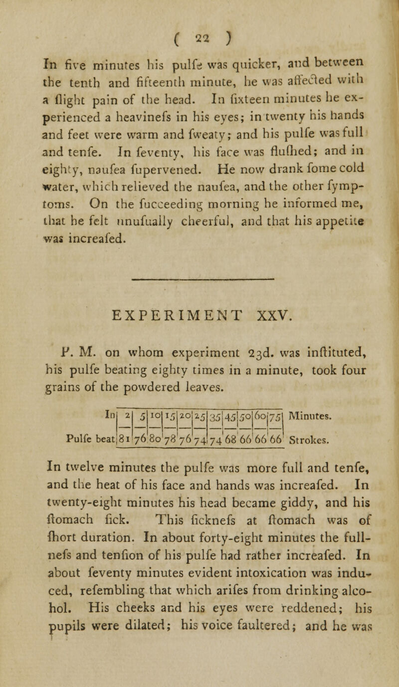 In five minutes his pulfe was quicker, and between the tenth and fifteenth minute, he was affected with a flight pain of the head. In fixteen minutes he ex- perienced a heavinefs in his eyes; in twenty his hands and feet were warm and fweaty; and his pulfe was full and tenfe. In feventy, his face was fluflied; and in eighty, naufea fupervened. He now drank fome cold water, which relieved the naufea, and the other fymp- toms. On the fucceeding morning he informed me, that he felt unufuaily cheerful, and that his appetite was increafed. EXPERIMENT XXV. V. M. on whom experiment 23d. was inftituted, his pulfe beating eighty times in a minute, took four grains of the powdered leaves. Ini 2 Pulfe beat(8i!76 10 15 20 25 8o'78'76 74 35|45]5o|6oJ75| Minutes. 74 68 66 66 66 Strokes. In twelve minutes the pulfe was more full and tenfe, and the heat of his face and hands was increafed. In twenty-eight minutes his head became giddy, and his itomach fick. This ficknefs at ftomach was of ihort duration. In about forty-eight minutes the full- nefs and tenfion of his pulfe had rather increafed. In about feventy minutes evident intoxication was indu- ced, refembling that which arifes from drinking alco- hol. His cheeks and his eyes were reddened; his pupils were dilated; his voice faukered; and he was