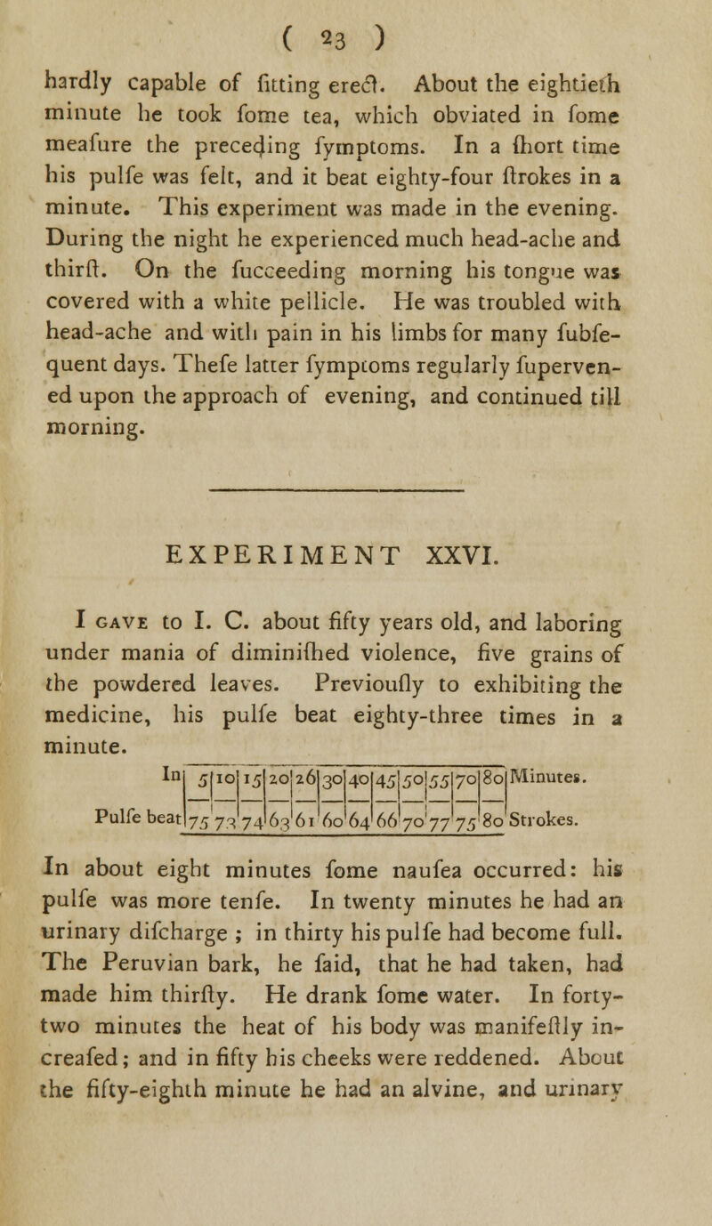 hardly capable of fitting erecl. About the eightieth minute he took fome tea, which obviated in fome meafure the preceding fymptoms. In a fhort time his pulfe was felt, and it beat eighty-four nrokes in a minute. This experiment was made in the evening. During the night he experienced much head-ache and thirft. On the fucceeding morning his tongue was covered with a white pellicle. He was troubled with head-ache and with pain in his limbs for many fubfe- quent days. Thefe latter fymptoms regularly fuperven- ed upon the approach of evening, and continued till morning. EXPERIMENT XXVI. I gave to I. C. about fifty years old, and laboring under mania of diminifhed violence, five grains of the powdered leaves. Previoufly to exhibiting the medicine, his pulfe beat eighty-three times in a minute. Pulfe beat 75 7.^ 74 20! 26] 30 63 61 60 45\5°\55 /o 6670'777 80I Minutes. 80 Strokes. In about eight minutes fome naufea occurred: his pulfe was more tenfe. In twenty minutes he had an urinary difcharge ; in thirty his pulfe had become full. The Peruvian bark, he faid, that he had taken, had made him thirfty. He drank fome water. In forty- two minutes the heat of his body was manifeftiy in- creafed; and in fifty his cheeks were reddened. About the fifty-eighth minute he had an alvine, and urinary