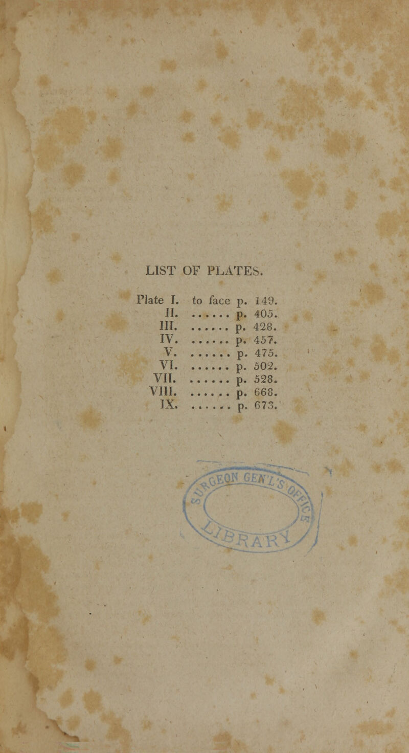 LIST OF PLATES. Plate I. II. III. IV. V. VI. VII. VI11. IX. to face p. 149. p. 405. p. 428. p. 457. p. 475. p. 502. p. 528. p. 668. p. 673.