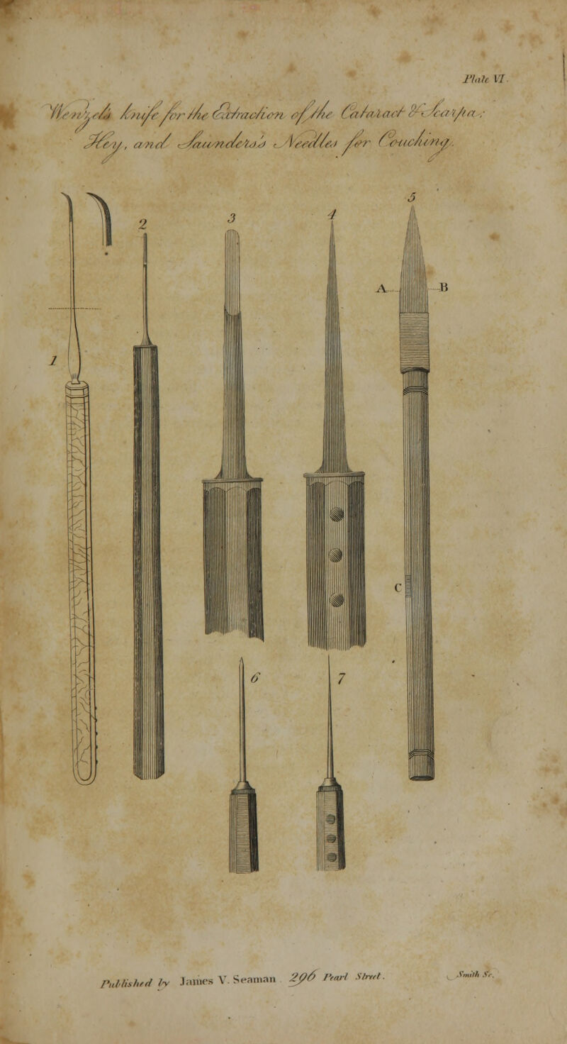 1'lnl, 17 Pullislifil ly Janes V. Seaman 2^6 Ftarl Strut.