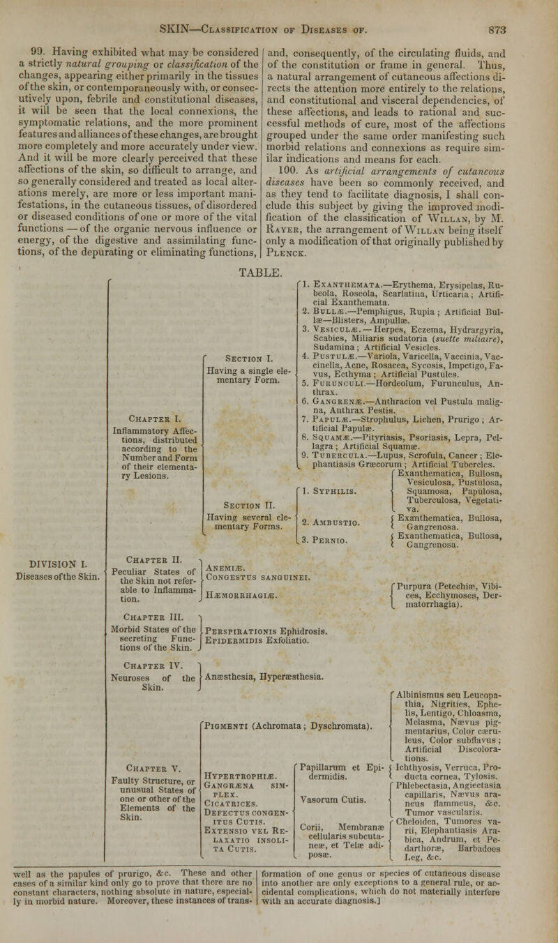 99. Having exhibited what may be considered a strictly natural grouping or classificattoyi of the changes, appearing either primarily in the tissues of the skin, or contemporaneously with, or consec- utively upon, febrile and constitutional diseases, it will be seen that the local connexions, the symptomatic relations, and the more prominent features and alliances of these changes, are brought more completely and more accurately under view. And it will be more clearly perceived that these affections of the skin, so difficult to arrange, and so generally considered and treated as local alter- ations merely, are more or less important mani- festations, in the cutaneous tissues, of disordered or diseased conditions of one or more of the vital functions — of the organic nervous influence or energy, of the digestive and assimilating func- tions, of the depurating or eliminating functions, and, consequently, of the circulating fluids, and of the constitution or frame in general. Thus, a natural arrangement of cutaneous affections di- rects the attention more entirely to the relations, and constitutional and visceral dependencies, of these affections, and leads to rational and suc- cessful methods of cure, most of the affections grouped under the same order manifesting such morbid relations and connexions as require sim- ilar indications and means for each. 100. As artificial arrangements of cutaneous diseases have been so commonly received, and as they tend to facilitate diagnosis, I shall con- clude this subject by giving the improved modi- fication of the classification of Willan, by M. Rayer, the arrangement of Willan being itself only a modification of that originally published by Plenck. DIVISION I. Diseases of the Skin. TABLE. Chapter I. Inflammatory Affec- tions, distributed according to the Number and Form of their elementa- ry Lesions. Section I. Having a single ele- mentary Form. Having several ele- mentary Forms. '1. Exanthemata.—Erythema, Erysipelas, Ru- beola, Roseola, Scarlatina, Urticaria; Artifi- cial Exanthemata. 2. Bull/e— Pemphigus, Rupia ; Artificial Bul- la;—Blisters, Ampullte. 3. VESicuLiE. — Herpes, Eczema, Hydrargyria, Scabies, Miliaris sudatoria (suette mUiatre), Sudamina; Artificial Vesicles. 4. Pustule.—Variola, Varicella, Vaccinia, Vac- cinella, Acne, Rosacea, Sycosis, Impetigo, Fa- vus, Ecthyma ; Artificial Pustules. 5. Furunculi.—Hordeolum, Fuiunculus, An- thrax. 6. Gangren*.—Anthracion vel Pustula malig- na, Anthrax Pestis. 7. Papula.—Strophulus, Lichen, Prurigo; Ar- tificial Papula;. 8. SQUAMiE.—Pityriasis, Psoriasis, Lepra, Pel- lagra ; Artificial Squamae. 9. Tubercula.—Lupus, Scrofula, Cancer ; Ele- phantiasis Graecorum ; Artificial Tubercles. Exanthematica, Bullosa, Vesiculosa, Pustulosa, '1. Syphilis. \ Squamosa, Papulosa, Tuberculosa, Vegetati- va. Exanthematica, Bullosa, Gangrenosa. Exanthematica, Bullosa, Gangrenosa. 2. Ambustio. .3. Pernio. Chapter II. f [Anemi*. the Skin not refer- Congestus sanguinei. abletoInflamma-Jn;EM0RRHAGliE Chapter III. 1 Morbid States of the IPerspirationis Ephidrosls secreting Func- Epidermidis Exfoliatio. tions of the Skin. J Chapter IV. Neuroses of the Skin. {Purpura (Petechia;, Vibi- ces, Ecchymoses, Der- matorrhagia). Anaesthesia, Hyperesthesia. Chapter V. Faulty Structure, or unusual States of one or other of the Elements of the Skin. Pigmenti (Achromata; Dyschromata) Hypertrophic. Gangr*na sim- plex. Cicatrices. Defectus congen- itus Cutis. Extensio vel Re- laxatio insoli- ta Cutis. Albinismus seu Leucopa- thia, Nigrities, Ephe- lis, Lentigo, Chloasma, Melasma, Naevus pig- mentarius, Color caeru- leus, Color subflavus ; Artificial Discolora- tions. Ichthyosis, Verruca, Pro- ducta cornea, Tylosis. ' Phlebectasia, Angiectasia capillaris, Naevus ara- neus flammeus, &c. Tumor vascularis. } Cheloidea, Tumores va- rii, Elephantiasis Ara- .. \ bica, Andrum, et Pe- nes;, et Tela; adi- darthora;, Barbadoes P°sae- t Leg, .fee. Papillarum et Epi- dermidis. Vasorum Cutis. Corii, Membrana; cellularis subcuta- well as the papules of prurigo, &c. These and other cases of a similar kind only go to prove that there are no constant characters, nothing absolute in nature, especial- ly in morbid nature. Moreover, these instances of trans- | with an accurate diagnosis.] formation of one genus or species of cutaneous disease into another are only exceptions to a general rule, or ac- cidental complications, which do not materially interfere