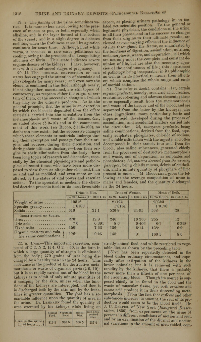 19. c. The fluidity of the urine sometimes va- ries. It is more or less viscid, owing to the pres- ence of mucus or pus, or both, especially when alkaline, and in the layer formed at the bottom of the vessel; and in a slight degree in diabetes mellitus, when the frothiness caused by agitation continues for some time. Although fluid while ■warm, it becomes in rare cases jellatinous on cooling, owing to the presence of self-coagulating albumen or fibrin. This state indicates severe organic disease of the kidneys. I have, however, met with it at advanced stages of pregnancy. 20. II. The chemical composition of the urine has eno-acred the attention of chemists and physiologists for many years ; and even now the elements contained in this fluid, although nearly, if not altogether, ascertained, are still topics of controversy, as respects either the origin of cer- tain of them, or the successive changes of which they may be the ultimate products. As to the general principle, that the urine is an excretion by which the blood is depurated from the effete materials carried into the circulation from the metamorphosis and waste of the tissues, &c, as stated above ($ 3-10) and in the commence- ment of this work (see Blood, § 115-160), no doubt can now exist; but the successive changes which these elements or materials undergo dur- ing their absorption and passage from their ori- gins and sources, during their circulation, and during their ultimate discharge—from their ori- gins to their elimination from the body—have been long topics of research and discussion, espe- cially by the chemical physiologists and patholo- gists of recent times, who have been more dis- posed to view them as altogether chemical, than as vital and as modified, and even more or less altered, by the states of vital power and vascular action. To the specialist in medicine the chem- ical doctrine presents itself in its most favourable aspect, as placing urinary pathology in an so- lated yet scientific position. To the general or legitimate physician, the conditions of the urine, in°all their phases, and in the successive changes from their origins to their ultimate results, arc viewed as ever-varying effects of the influence of vitality throughout the frame, as manifested by the functions of digestion, assimilation, nutrition, metamorphosis, waste, and depuration ; all which are not only under the complete and constant do- minion of life, but are also the necessary agen- cies of the continuance of life ; this department of pathology being inseparable, in its philosophic as well as in its practical relations, from all oth- ers which comprise the whole range and circle of morbid actions. 21. The urine in health contains: 1st, certain organic products, namely, urea,juric acid, creatine, creatinine, colouring and odorous elements ; these more especially result from the metamorphosis and waste of the tissues and of the blood, and are separated from the latter by the kidneys; also other ingredients, more particularly lactic and hippuric acid, developed during the process of assimilation, and accidental matters carried into the circulation; 2d, inorganic products, being saline combinations, derived from the food, espe- cially sulphates, phosphates, chloride of sodium, and soluble salts taken with the ingesta, and often decomposed in their transit into and from the blood; also saline substances, generated chiefly from the processes of destructive metamorphosis and waste, and of depuration, as sulphates and phosphates ; 3d, matters derived from the urinary passages, being chiefly mucus, debris of epitheli- um, and a minute quantity of phosphate of lime ' present in mucus. M. Becquerel gives the fol- lowing as the average composition of urine in males and females, and the quantity discharged I in the 24 hours. Urine in Men. Urine of Women. Mean of Both. In '24 Hours. InlOOOGrs. In 24 Hours. In 1000 Grs. In '24 Hours. In lOio lira 19516 10189 610- 311 21124 10151 5268 2495 20320 1 0170 568- 28- Constituents op Solids. 270- 76 150- 176- 128 0391 763 926 240- 86 126- 145- 10366 0406 614 8- 255- 81 138- 1605 12- 0-398 69 8-6 Organic matters and vola- ) tile saline combinations. J 22. a. Urea.—This important excretion, com- posed of C 2, N 2, H 4, O 2 = 60, is the form in which a large quantity of nitrogen is eliminated from the body; 270 grains of urea being dis- charged by a healthy man in the 24 hours. This substance is the product of the destructive meta- morphosis or waste of organized parts (<J 9, 10); but it is so rapidly carried out of the blood by the kidneys as to admit of only minute quantities of it escaping by the skin, unless when the func- tions of the kidneys are interrupted, and then it is discharged both by the skin and by the intes- tines in greater quantities. The food has a re- markable influence upon the quantity of urea in the urine. Dr. Lehmann found the quantity of • urea excreted by his kidneys while living on Animal Food. Vegetable Food. Mixed Diet. Non-nitro- gen i zed 1 Diet. Urea in the urine ) in 24 hours.... i 819-2 346-5 500-5 23M 1 strictly animal food, and while restricted to vege- table diet, as shown by the preceding table. [Urea has been repeatedly detected in the blood under ordinary circumstances, and espe- cially after extirpation of the kidneys in the lower animals; but it is removed with such rapidity by the kidneys, that there is probably never more than a fiftieth of one per cent, of the circulating blood. Though its source is sup- posed chiefly to be found in the food and the waste of muscular tissue, yet both creatine and inosic acid produce it in their descending meta- morphosis. From the fact that caffeine and other substances increase its amount, the seat of its pro- duction would seem to be the blood itself. Dr. J. C. Draper, of New York (Inaugural Disser- tation, 1856), from experiments on the urine of persons in different conditions of motion and rest, and by an examination of the diurnal and noctur- nal variations in the amount of urea voided, com-