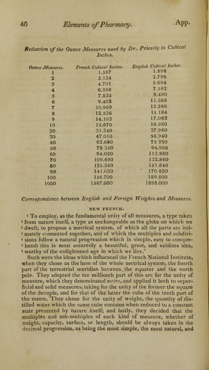 Reduction of the Ounce Measures used by Dr. Priestly to Cubical Inches. Ounce Measures. French Cubical Inches. English Cubical Inches. 1 1.567 1-898 2 3.134 3.796 3 4.701 5.694 4 6.268 7.592 5 7.835 9.490 6 9.402 H-388 7 10.969 13.286 8 12.536 15 184 9 14.103 17.082 10 15.670 18.980 20 31.340 37.960 30 47.010 56 940 40 62.680 75 920 50 78 350 94.900 60 94.020 113.880 70 109.690 132.860 80 125.360 151.840 90 141.030 ' 170 820 100 156.700 189.800 1000 1567.000 1898.000 Correspondence between English and Foreign Weights and Measures. NEW FRENCH. 1 To employ, as the fundamental unity of all measures, a type taken « from nature itself, a type as unchangeable as the globe on which we < dwell; to propose a metrical system, of which all the parts are inti- 'mately connected together, and of which the multiples and subdivi- ' sions follow a natural progression which is simple, easy to compre- ' hend: this is most assuredly a beautiful, great, and sublime idea, ' worthy of the enlightened age in which we live.' Such were the ideas which influenced the French National Institute, when they chose as the base of the whole metrical system, the fourth part of the terrestrial meridian between, the equator and the north pole. They adopted the ten millionth part of this arc for the unity of measure, which they denominated metre, and applied it both to super- ficial and solid measures, taking for the unity of the former the square of the decuple, and for that of the latter the cube of the tenth part of the metre. They chose for the unity of weight, the quantity of dis- tilled water which the same cube contains when reduced to a constant state presented by nature itself; and lastly, they decided that the multiples and sub-multiples of each kind of measure, whether of weight, capacity, surface, or length, should be always taken in the decimal progression, as being the most simple, the most natural, and