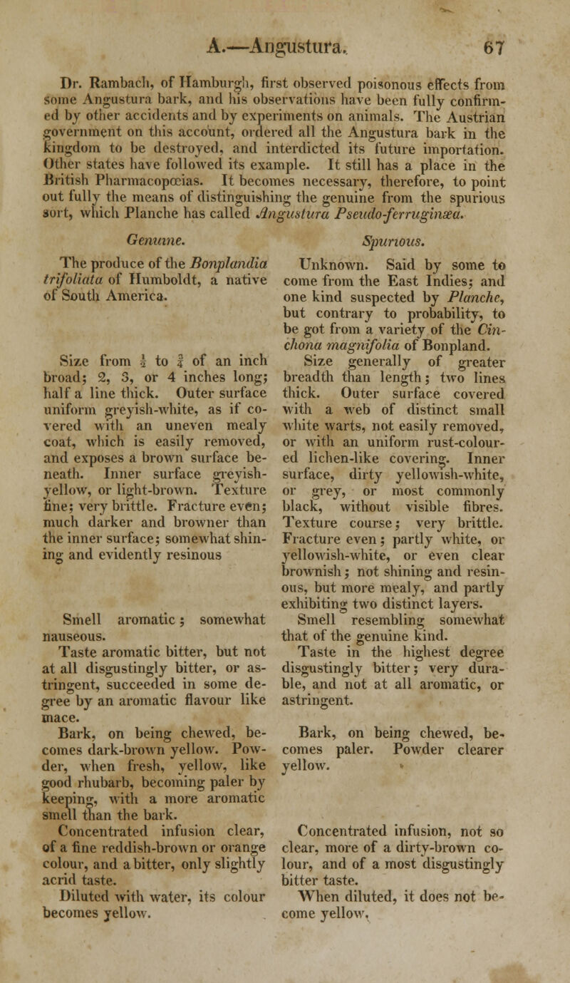 Dr. Rambach, of Hamburgh, first observed poisonous effects from some Angostura bark, and his observations have been fully confirm- ed by other accidents and by experiments on animals. The Austrian government on this account, ordered all the Angustura bark in the kingdom to be destroyed, and interdicted its future importation. Other states have followed its example. It still has a place in the British Pharmacopoeias. It becomes necessary, therefore, to point out fully the means of distinguishing the genuine from the spurious sort, which Planche has called Angustura Pseudo-ferruginsea. Genuine. The produce of the Bonplandia trifoliata of Humboldt, a native of South America. Size from £ to I of an inch broad; 2, 3, or 4 inches long; half a line thick. Outer surface uniform greyish-white, as if co- vered with an uneven mealy coat, which is easily removed, and exposes a brown surface be- neath. Inner surface greyish- yellow, or light-brown. Texture fine; very brittle. Fracture even; much darker and browner than the inner surface; somewhat shin- ing and evidently resinous Smell aromatic; somewhat nauseous. Taste aromatic bitter, but not at all disgustingly bitter, or as- tringent, succeeded in some de- gree by an aromatic flavour like mace. Bark, on being chewed, be- comes dark-brown yellow. Pow- der, when fresh, yellow, like good rhubarb, becoming paler by keeping, with a more aromatic smell than the bark. Concentrated infusion clear, of a fine reddish-brown or orange colour, and a bitter, only slightly acrid taste. Diluted with water, its colour becomes yellow. Spurious. Unknown. Said by some to come from the East Indies; and one kind suspected by Planche, but contrary to probability, to be got from a variety of the Cin- chona magnifolia of Bonpland. Size generally of greater breadth than length; two lines thick. Outer surface covered with a web of distinct small white warts, not easily removed, or with an uniform rust-colour- ed lichen-like covering. Inner surface, dirty yellowish-white, or grey, or most commonly black, without visible fibres. Texture course; very brittle. Fracture even; partly white, or yellowish-white, or even clear brownish; not shining and resin- ous, but more mealy, and partly exhibiting two distinct layers. Smell resembling somewhat that of the genuine kind. Taste in the highest degree disgustingly bitter; very dura- ble, and not at all aromatic, or astringent. Bark, on being chewed, be- comes paler. Powder clearer yellow. » Concentrated infusion, not 90 clear, more of a dirty-brown co- lour, and of a most disgustingly bitter taste. When diluted, it does not be- come yellow.