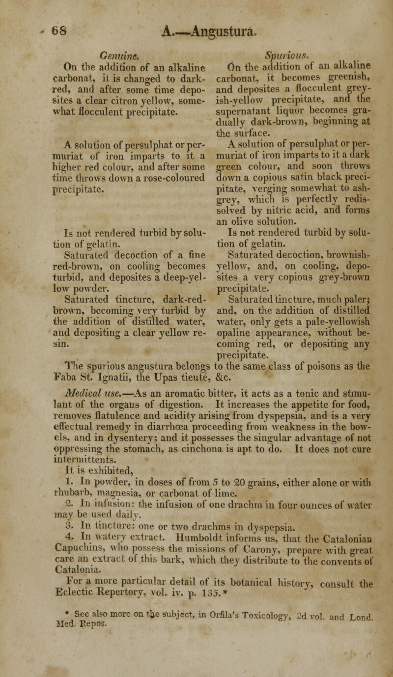 Genuine. On the addition of an alkaline carbonat, it is changed to dark- red, and after some time depo- sites a clear citron yellow, some- what flocculent precipitate. A solution of persulphat or per- muriat of iron imparts to it a higher red colour, and after some time throws down a rose-coloured precipitate. Spurious. On the addition of an alkaline carbonat, it becomes greenish, and deposites a flocculent grey- ish-yellow precipitate, antf the supernatant liquor becomes gra- dually dark-brown, beginning at the surface. A solution of persulphat or per- muriat of iron imparts to it a dark green colour, and soon throws down a copious satin black preci- pitate, verging somewhat to ash- grey, which is perfectly redis- solved by nitric acid, and forms an olive solution. Is not rendered turbid by solu- tion of gelatin. Saturated decoction, brownish- yellow, and, on cooling, depo- sites a very copious grey-brown precipitate. Saturated tincture, much paler; and, on the addition of distilled water, only gets a pale-yellowish opaline appearance, without be- coming red, or depositing any Is not rendered turbid by solu- tion of gelatin. Saturated decoction of a fine red-brown, on cooling becomes turbid, and deposites a deep-yel- low powder. Saturated tincture, dark-red- brown, becoming very turbid by the addition of distilled water, and depositing a clear yellow re- sin. precipitate. The spurious angustura belongs to the same class of poisons as the Faba St. Ignatii, the Upas tieute, &c. Medical use.—As an aromatic bitter, it acts as a tonic and stimu- lant of the organs of digestion. It increases the appetite for food, removes flatulence and acidity arising from dyspepsia, and is a very effectual remedy in diarrhoea proceeding from weakness in the bow- els, and in dysentery; and it possesses the singular advantage of not oppressing the stomach, as cinchona is apt to do. It does not cure inter mittents. It is exhibited, 1. In powder, in doses of from 5 to 20 grains, either alone or with rhubarb, magnesia, or carbonat of lime. 2. In infusion: the infusion of one drachm in four ounces of water may be used daily. 3. In tincture: one or two drachms in dyspepsia. 4. In watery extract. Humboldt informs us, that the Catalonian Capuchins, who possess the missions of Carony, prepare with great care an extract of this bark, which they distribute to the convents of Catalonia. For a more particular detail of its botanical history, consult the Eclectic Repertory, vol. iv. p. 135.* * See also more on tfce subject, in Orfila's Toxicology, 2d vol. and Lond Med. Repos.