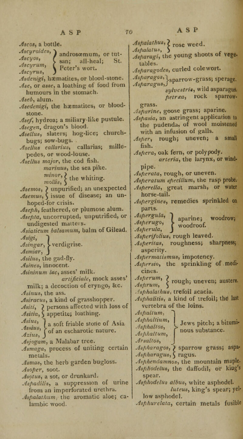 Ascos, a bottle. Ascyroides, ) andr0Sflemunij or tut. -i'W' C san; all-heal; St. ^cyrum, t ^ ^^ Ascyrus, ) Asdenigi, haematites, or blood-stone. Ase, or asse, a loathing of food from humours in the stomach. Aseb, alum. Asedenigi, the haematites, or blood- stone. Asef, hydroa; a miliary like pustule. Asegen, dragon's blood. Asellus, slaters; hog-lice; church- bugs; sow-bugs. Asellus callarius, callarias; mille- pedes, or wood-louse. Asellus major, the cod fish. marinus, the sea pike. min°r>\ the whiting. mollis, 3 Asemos, > unpurified; an unexpected Aeemus, $ issue of disease; an un- hoped-for crisis. Asefih, feathered, or plumose alum. Asepta, uncorrupted, unputrified, or undigested maiteis. Asiaticum balsamum, balm of Gilead. Asigi, I Asingar, i-verdigrise. Asmiar, J Asilus, the gad-fly. Asines, innocent. Asininum lac, asses' milk. artificial?, mock asses' milk; a decoction of eryngo, &c. Asinus, the ass. Asiracus, a kind of grasshopper Asiii, Asitia, Jdus> 1 a s< Assius, y c . . ' f Ot c Azius, J persons affected with loss of appetite; loathing. soft friable stone of Asia an escharotic nature. Asjogam, a Malabar tree. Asmaga, process of uniting certain metals. Jsmas, the herb garden bugloss. Asofier, soot. Asotus, a sot, or drunkard. Aspadilis, a suppression of urine from an imperforated urethra. Aspalathum, the aromatic aloe; ca- lambic wood. ASP Aspalathus, ? rose weed, Aspalatus, $ As/taragi, the young shoots ot vege- LftbltiSd Asfiaragodes, curled colewort. As/iaragos,\sparr0w-grass; sperage. Asparagus,} r sylvestris, wild asparagus, petraa, rock sparrow- grass. Asparine, goose grass; aparine. Aspasia, an astringent application to the pudenda, of wool moistened with an infusion of galls. As/ier, rough; uneven; a small fish. As/iera, oak fern, or polypody. arteria, the larynx, or wind- pipe. Asperata, rough, or uneven. Asperatum specillum, the rasp probe. Asfierella, great marsh, or water horse-tail. Aspergines, remedies sprinkled on parts. Aspergula, | . woodrow; Jsperugo, I w'oodroof# Asperula, J Asperijolius, rough leaved. Asperitas, roughness; sharpness; asperity. Aspermatismus, impotency. Aspersio, the sprinkling of medi- cines. As/ierum, > ^ Asprum, $ ■ ' f,phalathus, trefoil acacia. Asphalitis, a kind of trefoil; the last vertebra of the loins. As Asp, .Js/ihaltos, Axjihaltum, Arsaltos, yls/iliaragos, > sparrow grass; Asp/iaragus, $ ragus. Asphendamnos, the mountain maple. Asphodetus, the daffodil, or kiug's spear. Asphodelus albus, white asphodel. luteus, king's spear; yel- low asphodel. Asphurelata, certain metals fusible \spaltum, ~\ isphaltium, \ Jews pitch; a bitumi- nous substance. aspa*