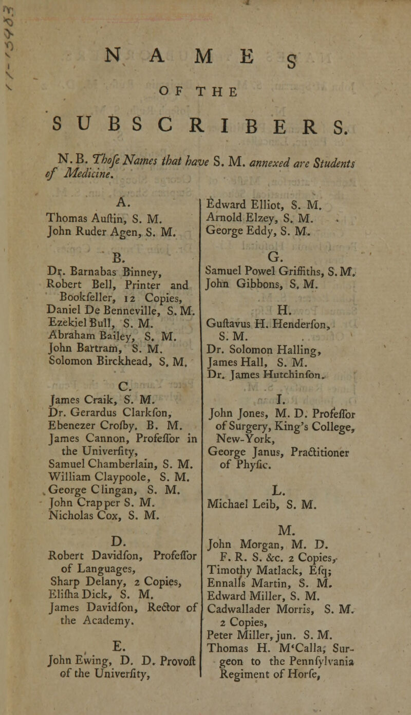 O F T H E SUBSCRIBERS. N. B.Tbofe Naines that have S. M. annexed are Students of Medicine. A. Thomas Auftin, S. M. John Ruder Agen, S. M. B. Dr. Barnabas Binney, Robert Bell, Printer and Bookfeller, 12 Copies, Daniel De Benneville, S. M. EzekielBull, S. M. Abraham Bailey, S. M. John Bartram, S. M. Solomon Birckhead, S. M, C. James Craik, S. M. Dr. Gerardus Clarkfon, Ebenezer Crolby. B. M. James Cannon, Profeflbr in the Univeriity, Samuel Chamberlain, S. M. William Claypoole, S. M. .George Clingan, S. M. John Crap per S. M. Nicholas Cox, S. M. D. Robert Davidfon, Profeflbr of Languages, Sharp Delany, 2 Copies, Klilha Dkky S. M. James Davidfon, Rector of the Academy. E. John Ewing, D. D. Provoft of the Univeriity, Edward Elliot, S. M. Arnold Elzey, S. M. George Eddy, S. M. G. Samuel Powel Griffiths, S. M. John Gibbons, S. M. H. Guftavus H. Henderfon, S. M. Dr. Solomon Hailing, James Hall, S. M. Dr. James Hutchinfon. I. John Jones, M. D. Profeflbr of Surgery, King's College, New-York, George Janus, Practitioner of Phyfic. L. Michael Leib, S. M. M. John Morgan, M. D. F. R. S. &c. 2 Copies,- Timothy Matlack, Efq; Ennalfs Martin, S. M. Edward Miller, S. M. Cadwallader Morris, S. M. 2 Copies, Peter Miller, jun. S. M. Thomas H. M'Calla, Sur- geon to the Pennfylvania Regiment of Horfe,