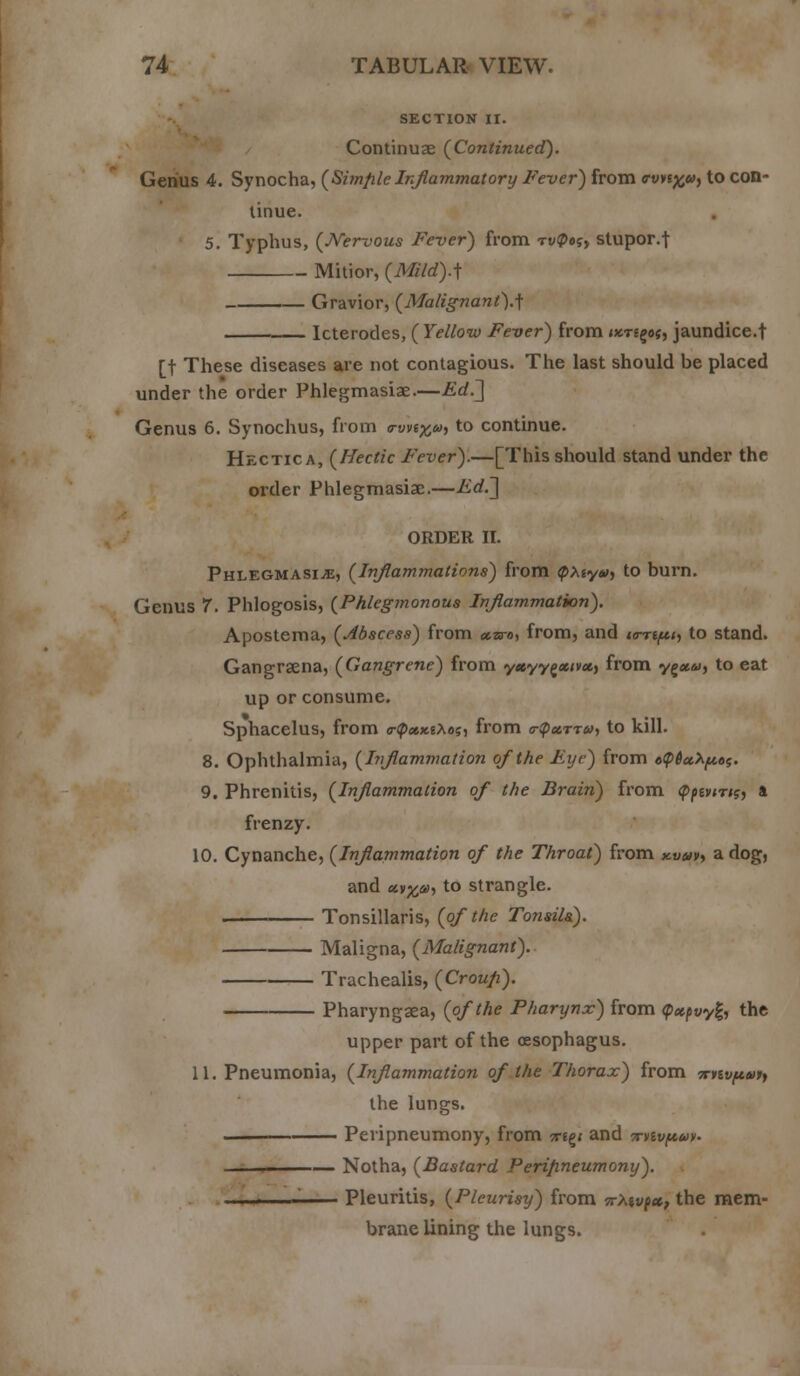SECTION II. Continuae (Continued). Genus 4. Synocha, (Simfile Inflammatory Fever) from run^u, to con- tinue. 5. Typhus, (Nervous Fever) from t«Pos> stupor.t Mitior, (Mild)A Gravior, (Malignant).} Icterodes, (Yellow Fever) from ncn^of, jaundice.t [t These diseases are not contagious. The last should be placed under the order Phlegmasiae.—Ed.'] Genus 6. Synochus, from trvvt%6>, to continue. Hectic a, (Hectic Fever).—[This should stand under the order Phlegmasiae.—Ed.~] ORDER II. Phlegmasia, (Inflammations) from <p/£y*>, to burn. Genus 7. Phlogosis, (Phlegmonous Inflammation). Apostema, (dbscess) from ecwe, from, and to-nfci, to stand. Gangrsena, (Gangrene) from y«yyg«<va, from ygaeai, to eat up or consume. Sphacelus, from <np<*xeAo;, from a-sparra, to kill. 8. Ophthalmia, (Inflammation of the Eye) from oQSuXftes. 9. Phrenitis, (Inflammation of the Brain) from (pftviTi?, a frenzy. 10. Cynanche, (Inflammation of the Throat) from x.vuv> a dog, and «v£6i, to strangle. Tonsillaris, (of the Tonsils.). Maligna, (Malignant). Trachealis, (Croufi). Pharyngsea, (of the Pharynx) from <p«/>i>y|, the upper part of the oesophagus. 11. Pneumonia, (Inflammation of the Thorax) from 7nivft»itt the lungs. . —— Peripneumony, from -xi^t and wiv^m. Notha, (Bastard Perifineumony). '• Pleuritis, (Pleurisy) from ^Mvp*, the mem- brane lining the lungs.