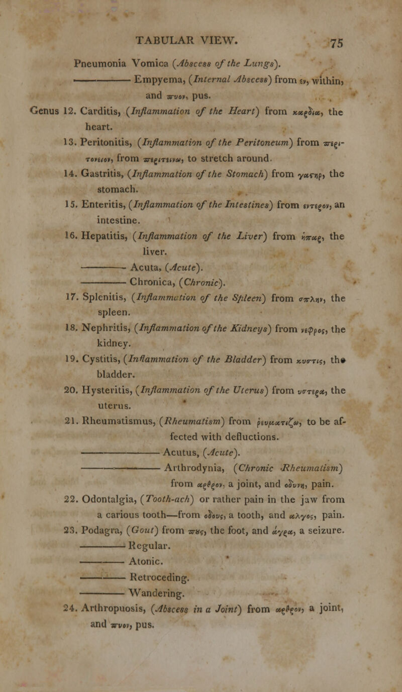 Pneumonia Vomica {Abscess of the Lungs). • • • Empyema, (Internal Abscess) from e», within) and aruor. pus. Genus 12. Carditis, (Inflammation of the Heart) from x*g§<«, the heart. 13. Peritonitis, (Inflammation of the Peritoneum) from w-ig»- To»6f«», from zr«gm<v«, to stretch around. 14. Gastritis, (Inflammation of the Stomach) from y<*«-»ip, the stomach. 15. Enteritis, (Inflammation of the Intestines) from jmgov, an intestine. 16. Hepatitis, (Inflammation of the Liver) from w«g, the liver. Acuta, (Acute). Chronica, (Chronic). 17. Splenitis, (Inflammation of the Spleen) from <rv\w, the spleen. 18. Nephritis, (Inflammation of the Kidneys) from ve^po?, the kidney. 19. Cystitis, (Inflammation of the Bladder) from xvr-ns, th» bladder. 20. Hysteritis, (Inflammation of the Uterus) from vertex, the uterus. 21. Rheumatismus, (Rheumatism) from pivpxrity, to be af- fected with defluctions. Acutus, (Acute). ■ Arthrodynia, (Chronic -Rheumatism) from «£0£<». a joint, and oov>n> pain. 22. Odontalgia, (Tooth-ach) or rather pain in the jaw from a carious tooth—from oJoyj, a tooth, and «Ayoj, pain. 23. Podagra, (Gout) from zns^ the foot, and *y^«, a seizure. Regular. Atonic. Retioceding. Wandering. 24. Arthropuosis, (Abscess in a Joint) from *gA$«»> a joint, and wi/en, pus.