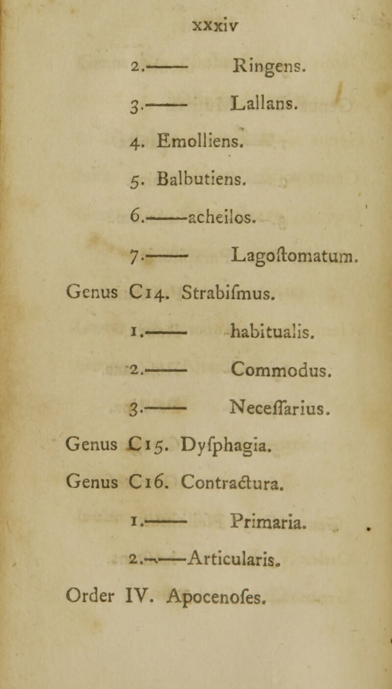 2. Ringens. 3. Lallans. 4. Emolliens. 5. Balbutiens. 6.- acheilos. 7- Lagoftomatum. Genus C14. Strabifmus. 1. habitualis. 2. Commodus. 3- Neceffarius. Genus £15. Dyfphagia. Genus C16. Contractura. 1. Primaria. 2.-^—Articularis. Order IV. Apocenofes.