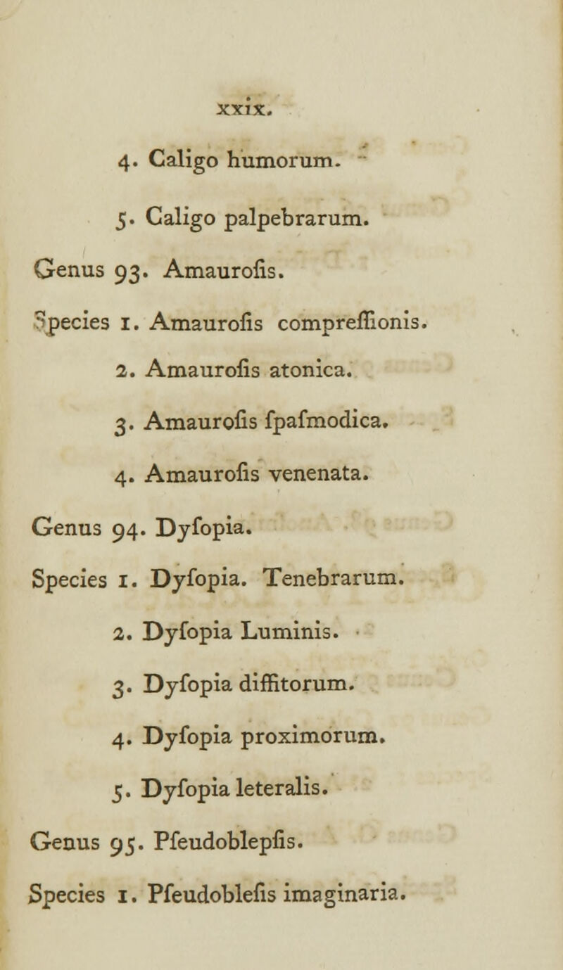 4« Caligo humorum. 5. Caligo palpebrarum. Genus 93. Amaurosis. Species 1. Amaurosis comprefllonis. 2. Amaurofis atonica. 3. Amaurofis fpafmodica. 4. Amaurofis venenata. Genus 94. Dyfopia. Species 1. Dyfopia. Tenebrarum. 2. Dyfopia Luminis. 3. Dyfopia diffitorum. 4. Dyfopia proximorum. 5. Dyfopia leteralis. Genus 95. Pfeudoblepfis. Species 1. Pfeudoblefis imaginaria.