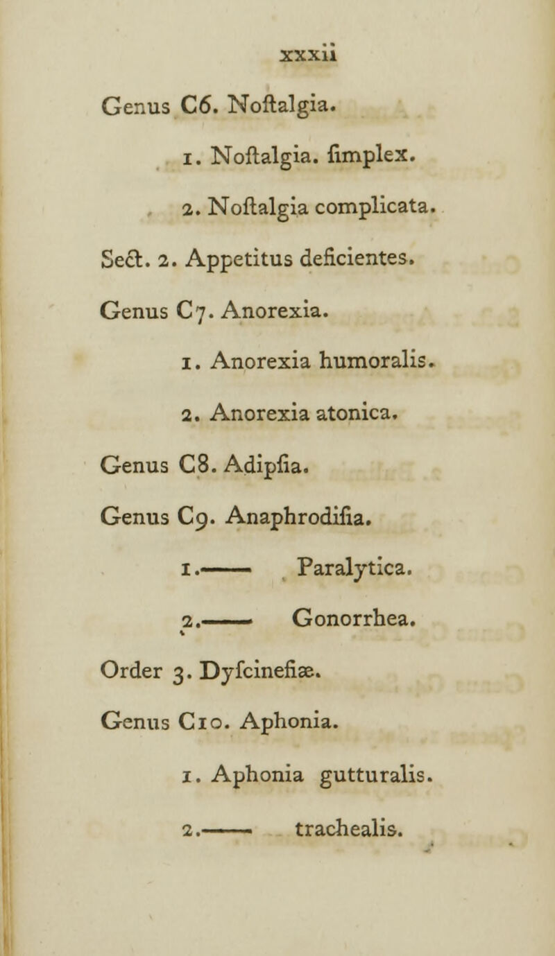 Genus C6. Noftalgia. i. Noftalgia. {implex. 2. Noftalgia complicata. Sect. 2. Appetitus deficientes. Genus C7. Anorexia. 1. Anorexia humoralis. 2. Anorexia atonica. Genus C8. Adipiia. Genus C9. Anaphrodifia. I.-- Paralytica. 2.—— Gonorrhea. Order 3. Dyfcinefiae. Genus Cio. Aphonia. 1. Aphonia gutturalis. 2. trachealis.