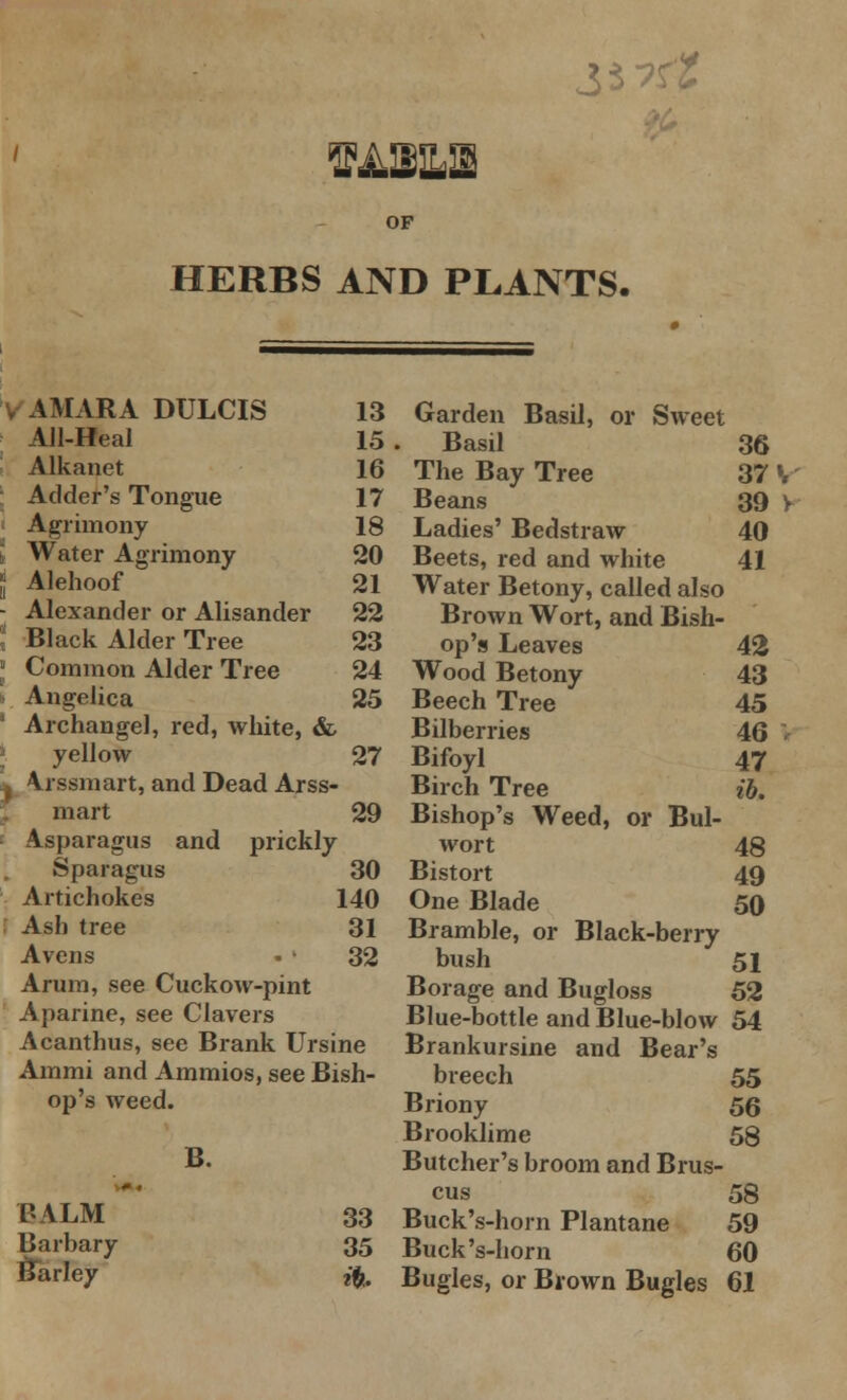 fflAlMMH OF js?r£ HERBS AND PLANTS. A MARA DULCIS 13 AIl-Heal 15 Alkanet 16 Adder's Tongue 17 Agrimony 18 ! Water Agrimony 20 5 Alehoof 21 - Alexander or Alisander 22 ! Black Alder Tree 23 | Common Alder Tree 24 Angelica 25 1 Archangel, red, white, &. j yellow 27 j Arssmart, and Dead Arss- mart 29 Asparagus and prickly Sparagus 30 Artichokes 140 Ash tree 31 Avens » • 32 Arum, see Cuckow-pint Aparine, see Clavers Acanthus, see Brank Ursine Ammi and Ammios, see Bish- op's weed. C. PALM Barbary Barley 33 35 iff,. Garden Basil, or Sweet . Basil 36 The Bay Tree 37 V Beans 39 V Ladies' Bedstraw 40 Beets, red and white 41 Water Betony, called also Brown Wort, and Bish- op's Leaves 42 Wood Betony 43 Beech Tree 45 Bilberries 46 V Bifoyl 47 Birch Tree ib. Bishop's Weed, or Bul- wort 48 Bistort 49 One Blade 50 Bramble, or Black-berry bush 51 Borage and Bugloss 52 Blue-bottle and Blue-blow 54 Brankursine and Bear's breech 55 Briony 56 Brooklime 58 Butcher's broom and Brus- cus 58 Buck's-horn Plantane 59 Buck's-horn 60 Bugles, or Brown Bugles 61