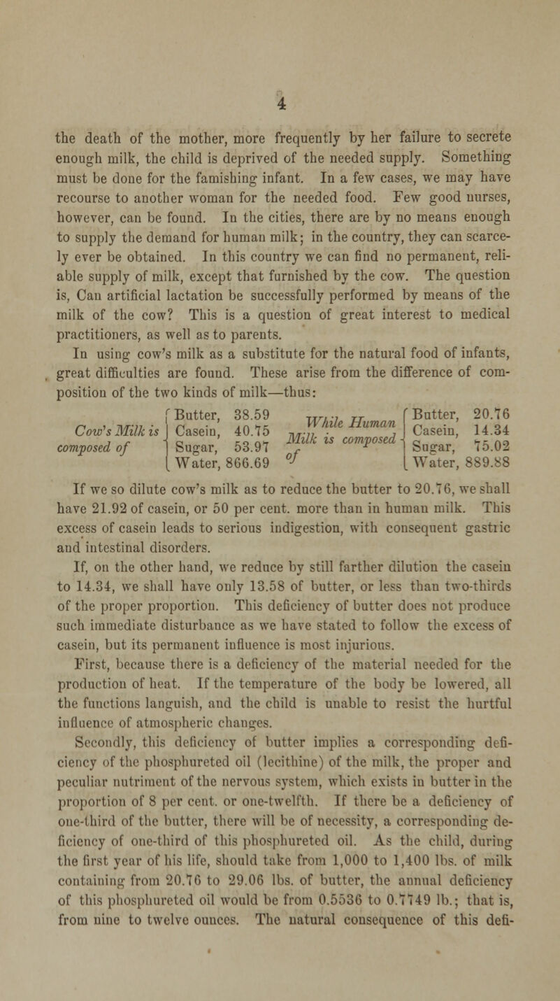 the death of the mother, more frequently by her failure to secrete enough milk, the child is deprived of the needed supply. Something must be done for the famishing infant. In a few cases, we may have recourse to another woman for the needed food. Few good nurses, however, can be found. In the cities, there are by no means enough to supply the demand for human milk; in the country, they can scarce- ly ever be obtained. In this country we can find no permanent, reli- able supply of milk, except that furnished by the cow. The question is, Can artificial lactation be successfully performed by means of the milk of the cow? This is a question of great interest to medical practitioners, as well as to parents. In using cow's milk as a substitute for the natural food of infants, great difficulties are found. These arise from the difference of com- position of the two kinds of milk—thus: Cow's Milk is composed of fButter, 38.59 Txr..; rr r, . ' inHrL While Human Casein, 40.75 ^/i-n • , o co r>>r Milk is composed Sugar, 53.97 f r [ Water, 866.69 0J f Butter, 20.76 Casein, 14.34 Sugar, 75.02 [ Water, 889.88 If we so dilute cow's milk as to reduce the butter to 20.76, we shall have 21.92 of casein, or 50 per cent, more than in human milk. This excess of casein leads to serious indigestion, with consequent gastiic and intestinal disorders. If, on the other hand, we reduce by still farther dilution the casein to 14.34, we shall have only 13.58 of butter, or less than two-thirds of the proper proportion. This deficiency of butter does not produce such immediate disturbance as we have stated to follow the excess of casein, but its permanent influence is most injurious. First, because there is a deficiency of the material needed for the production of heat. If the temperature of the body be lowered, all the functions languish, and the child is unable to resist the hurtful influence of atmospheric changes. Secondly, this deficiency of butter implies a corresponding defi- ciency of the phoaphureted oil (lecithine) of the milk, the proper and peculiar nutriment of the nervous system, which exists in butter in the proportion of 8 per cent, or one-twelfth. If there be a deficiency of one-third of the butter, there will be of necessity, a corresponding de- ficiency of one-third of this phoaphureted oil. As the child, during the first year of his life, should take from 1,000 to 1,400 lbs. of milk containing from 20.76 to 29.06 lbs. of butter, the annual deficiency of this phoaphureted oil would be from 0.5536 to 0.7749 lb.; that is, from nine to twelve ouuecs. The natural consequence of this defi-