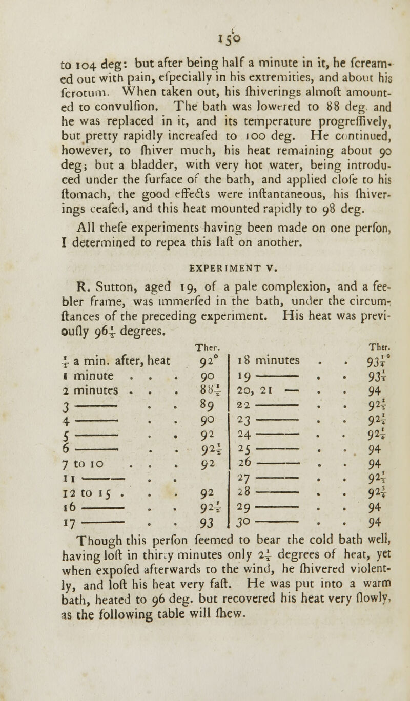 i5o to 104 deg: but after being half a minute in it, he fcream- ed out with pain, efpecially in his extremities, and about his fcrotum. When taken out, his fhiverings almoft amount- ed to convulfion. The bath was lowrred to 88 deg. and he was replaced in it, and its temperature progreffively, but pretty rapidly increafed to 100 deg. He continued, however, to fhiver much, his heat remaining about 90 deg; but a bladder, with very hot water, being introdu- ced under the furface of the bath, and applied clofe to his ftomach, the good effects were inftantaneous, his fhiver- ings ceafed, and this heat mounted rapidly to 98 deg. All thefe experiments having been made on one pcrfon, I determined to repea this lad on another. EXPERIMENT V. R. Sutton, aged 19, of a pale complexion, and a fee- bler frame, was immerfed in the bath, under the circum- ftances of the preceding experiment. His heat was previ- oufly 961 degrees. 4- a min. after, heat 1 minute 2 minutes . 3 4 5 6 7 to 10 II « 12 tO 15 16 17 Ther. 90 HK 89 90 92 92T 92 92 924 93 18 minutes l9 20, 21 — 22 23 24 25 26 27 2B 29 30 Ther. 93t 94 924 924 92t 94 94 9*4 92} 94 94 Though this perfon feemed to bear the cold bath well, having loft in thiny minutes only 2| degrees of heat, yet when expofed afterwards to the wind, he fhivered violent- ly, and loft his heat very faft. He was put into 3 warm bath, heated to 96 deg. but recovered his heat very flowly, as the following table will fhew.