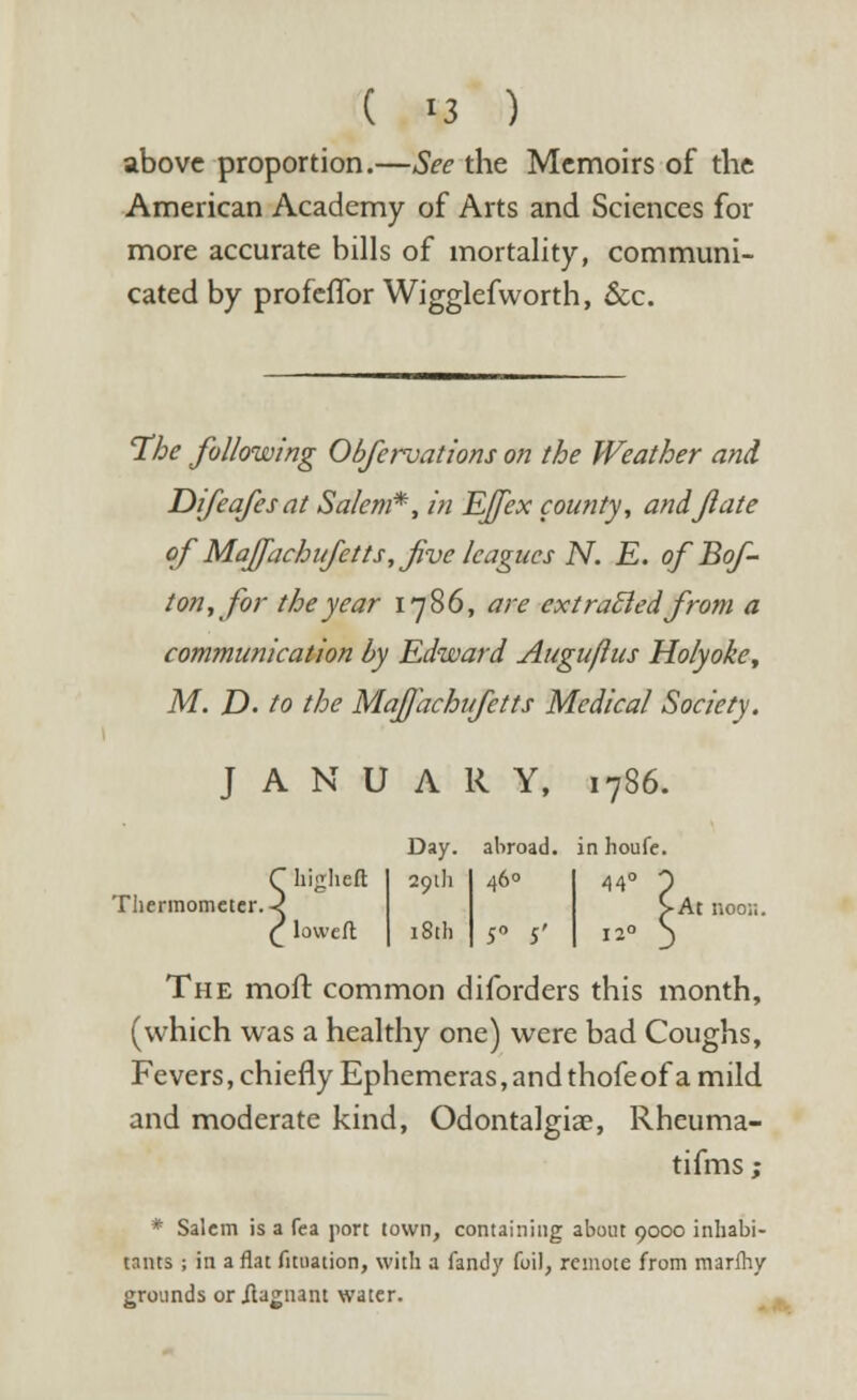 ( *3 ) above proportion.—See the Memoirs of the American Academy of Arts and Sciences for more accurate bills of mortality, communi- cated by profeffor Wigglefworth, &c. The following Obfervations on the Weather and Difeafesat Salem*, in EJfex county, andJlate of Majfachufetts, Jive leagues N. E. of Bof- t on, for the year 1786, are extracted from a communication by Edward Auguflus Holyoke, M. D. to the MaJJachufetts Medical Society. JANUARY, 1786. Thermometer. - Day. abroad, in houfe. 44° 291I1 18th 460 5° 5' ■At noo;;. The moft common diforders this month, (which was a healthy one) were bad Coughs, Fevers, chiefly Ephemeras, and thofe of a mild and moderate kind, Odontalgia?, Rheuma- tifms; * Salem is a Tea port town, containing about 9000 inhabi- tants ; in a flat fituation, with a fandy foil, remote from marlhy grounds or/tagnant water.