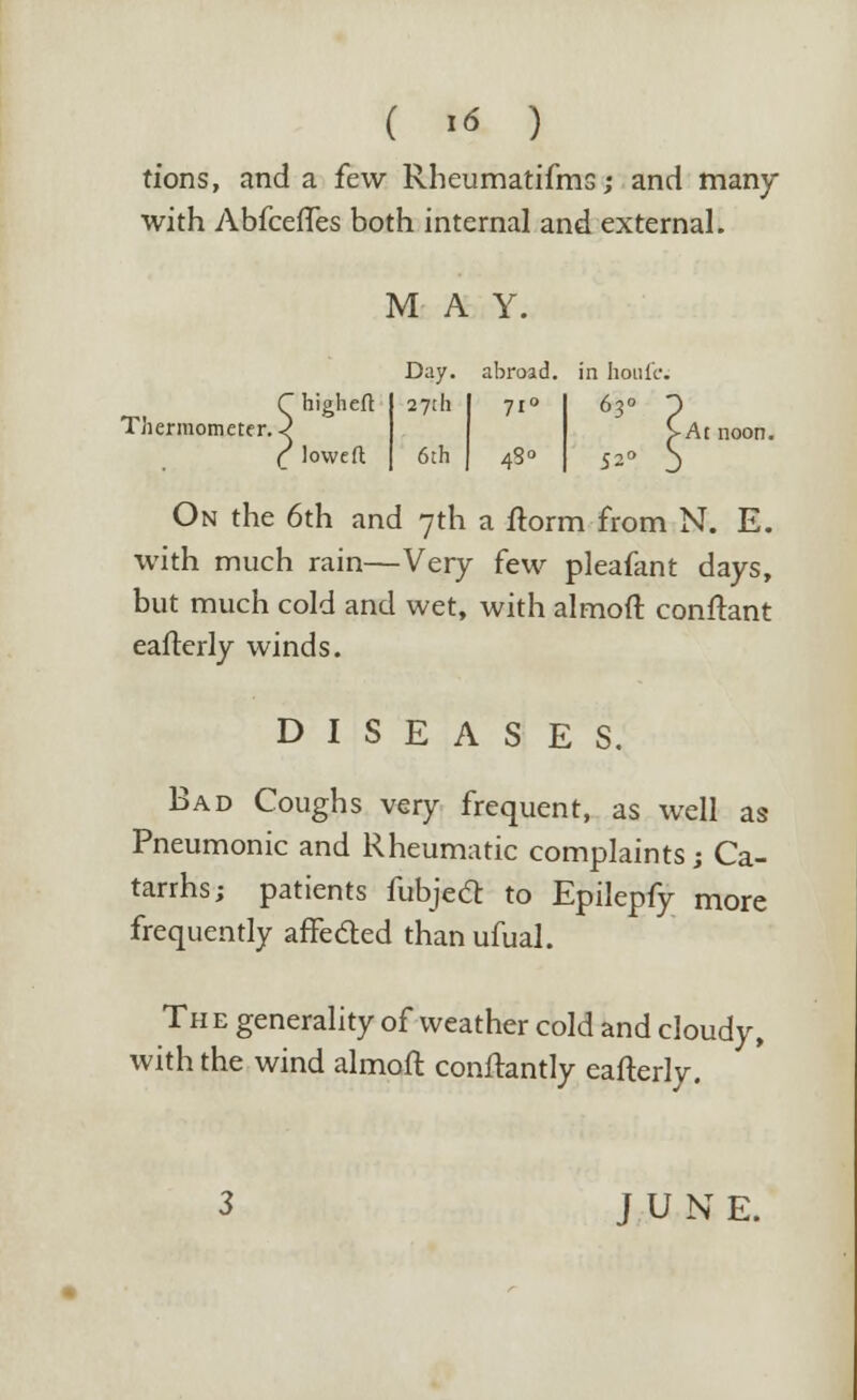 tions, and a few Rheumatifms; and many with AbfcefTes both internal and external. M A Y. Th ermometer. higheft lowed Day. 27th 6th abroad, in houfc 71° 480 63° J2o -At noon. On the 6th and 7th a ftorm from N. E. with much rain—Very few pleafant days, but much cold and wet, with almoft conftant eafterly winds. DISEASES. Bad Coughs very frequent, as well as Pneumonic and Rheumatic complaints; Ca- tarrhs; patients fubjecl: to Epilepfy more frequently affedted than ufual. Th e generality of weather cold and cloudy, with the wind almoft conftantly eafterly. J U N E.