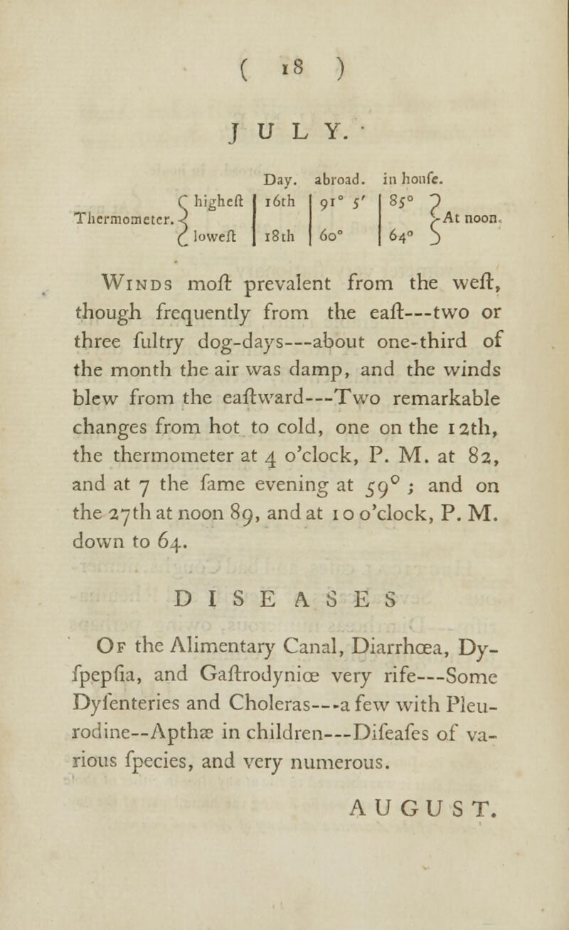 JULY. Day. abroad, in houfe. Thermometer.- higheft lowefl 16th 18 th 9i° 5' 60° 64 S At noon. Winds moft prevalent from the weft, though frequently from the eaft—two or three fultry dog-days—about one-third of the month the air was damp, and the winds blew from the eaftward—Two remarkable changes from hot to cold, one on the 12th, the thermometer at 4 o'clock, P. M. at 82, and at 7 the fame evening at 590 ; and on the 27th at noon 89, and at 1 o o'clock, P. M. down to 64. DISEASES Of the Alimentary Canal, Diarrhoea, Dy- fpepfia, and Gaftrodynice very rife—Some Dyfenteries and Choleras—-a few with Pleu- rodine—Apthse in children—Difeafes of va- rious fpecies, and very numerous. AUGUST.