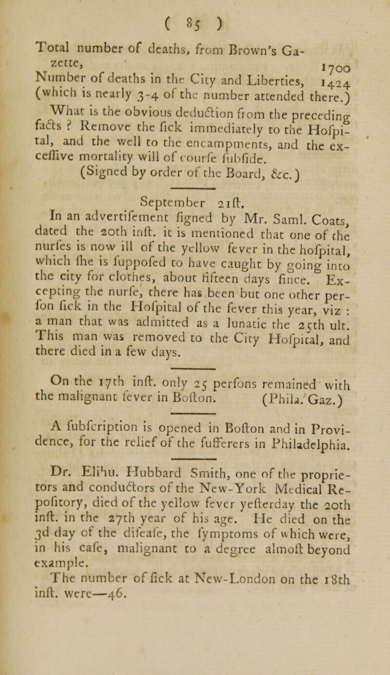 Total number of deaths, from Brown's Ga- zette, I?00 Number of deaths in the City and Liberties, 1424 (which is nearly 3-4 of the number attended there.) What is the obvious deduction fiom the preceding facts ? Remove the fick immediately to the Hofpi- tal, and the well to the encampments, and the cx- ceflive mortality will of tourfc fubfide. (Signed by order of the Board, &c.) September 21ft. In an advertifement figned by Mr. Saml. Coats, dated the 20th inft. it is mentioned that one of the nudes is now ill of the yellow fever in the hofpital, which flie is fuppofed to have caught by going into the city for clothes, about fifteen days fince. Ex- cepting the nurfe, there has been but one other per- fon fick in the Hofpital of the fever this year, viz : a man that was admitted as a lunatic the 25th ult. This man was removed to the City Hofpital, and there died in a few days. On the 17th inft. only 25 perfons remained with the malignant fever in Bofton. (Phiia. Gaz.) A fubfeription is opened in Bofton and in Provi- dence, for the relief of the fuffcrers in Philadelphia. Dr. Elihu. Hubbard Smith, one of the proprie- tors and conductors of the New-York Medical Re- pofitory, died of the yellow fever yefterday the 20th inft. in the 27th year of his age. He died on the 3d day of the difeaie, the fymptoms of which were, in his cafe, malignant to a degree almoft beyond example. The number of fick at New-London on the 18th inft. were—46.