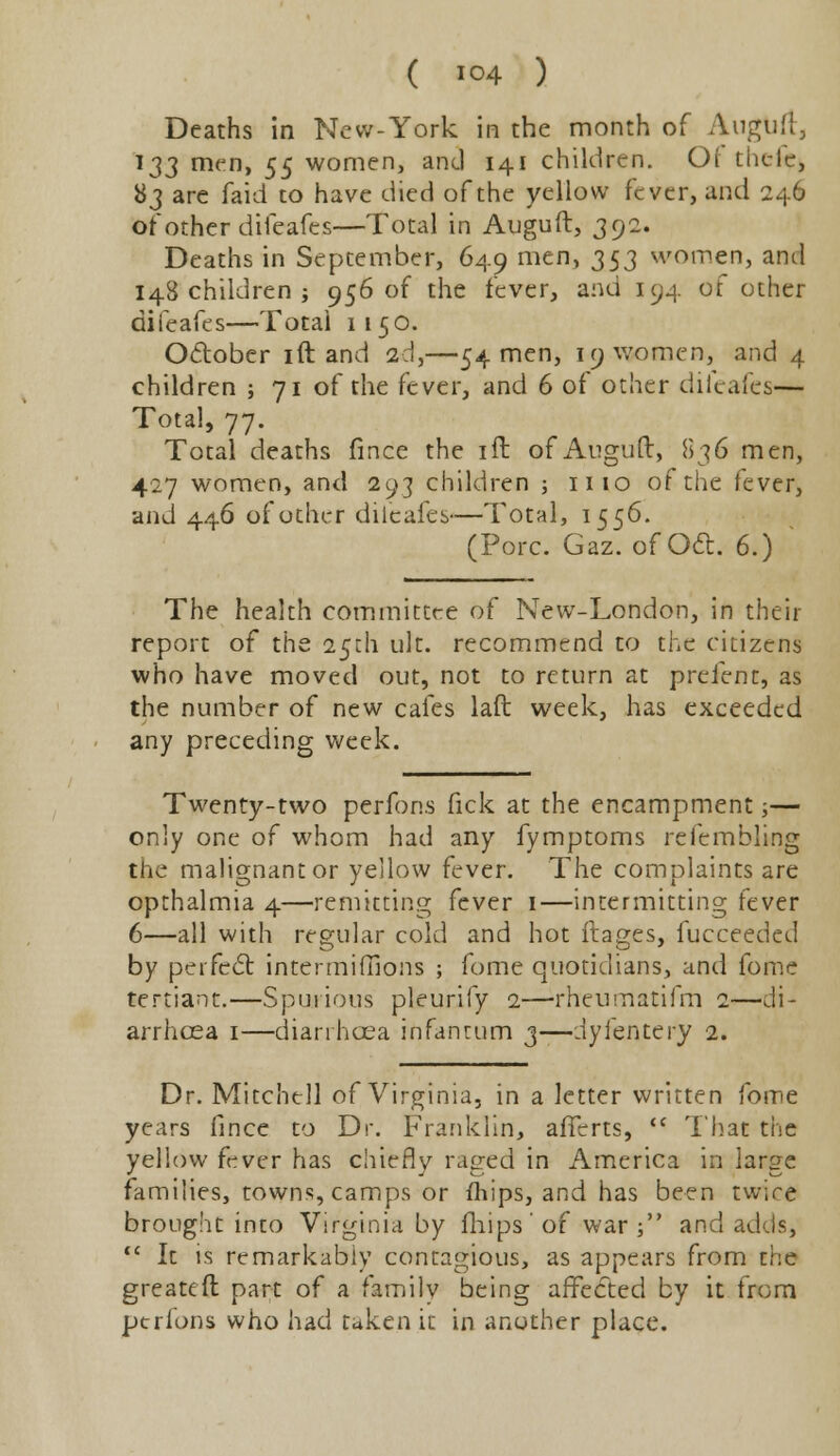 Deaths in New-York in the month of Augtift, 133 men, 55 women, and 141 children. Oi thelc, 83 are faid to have died of the yellow fever, and 246 of other difeafes—Total in Auguft, 392. Deaths in September, 649 men, 353 women, and 148 children ; 956 of the fever, and 194 of other difeafes—Total 1150. October 1 ft and 2d,—54 men, 19 women, and 4 children ; 71 of the fever, and 6 of other difeafes— Total, 77. Total deaths fince the ill of Auguft, 836 men, 427 women, and 293 children ■, 11 10 of the fever, and 446 of other difeafes—Total, 1556. (Pore. Gaz. of Oft. 6.) The health committee of New-London, in their report of the 25th ult. recommend to the citizens who have moved out, not to return at prefent, as the number of new cafes laft week, has exceeded any preceding week. Twenty-two perfons fick at the encampment -,— only one of whom had any fymptoms refembling the malignant or yellow fever. The comolaints are opthalmia 4—remitting fever 1—intermitting fever 6—all with regular cold and hot ftages, fucceeded by perfect intermiflions ; fome quotidians, and (ome tertiant.—Spurious pleurify 2—rheumatifm 2—di- arrhoea 1—diarrhoea infantum 3—dyfentery 2. Dr. Mitchell of Virginia, in a letter written fome years fince to Dr. Franklin, affcrts, {C That the yellow fever has chiefly raged in America in large families, towns, camps or fhips, and has been twice brought into Virginia by {hips'of war; and adds,  It is remarkably contagious, as appears from the greateft part of a family being affected by it from ptrfons who had taken it in another place.