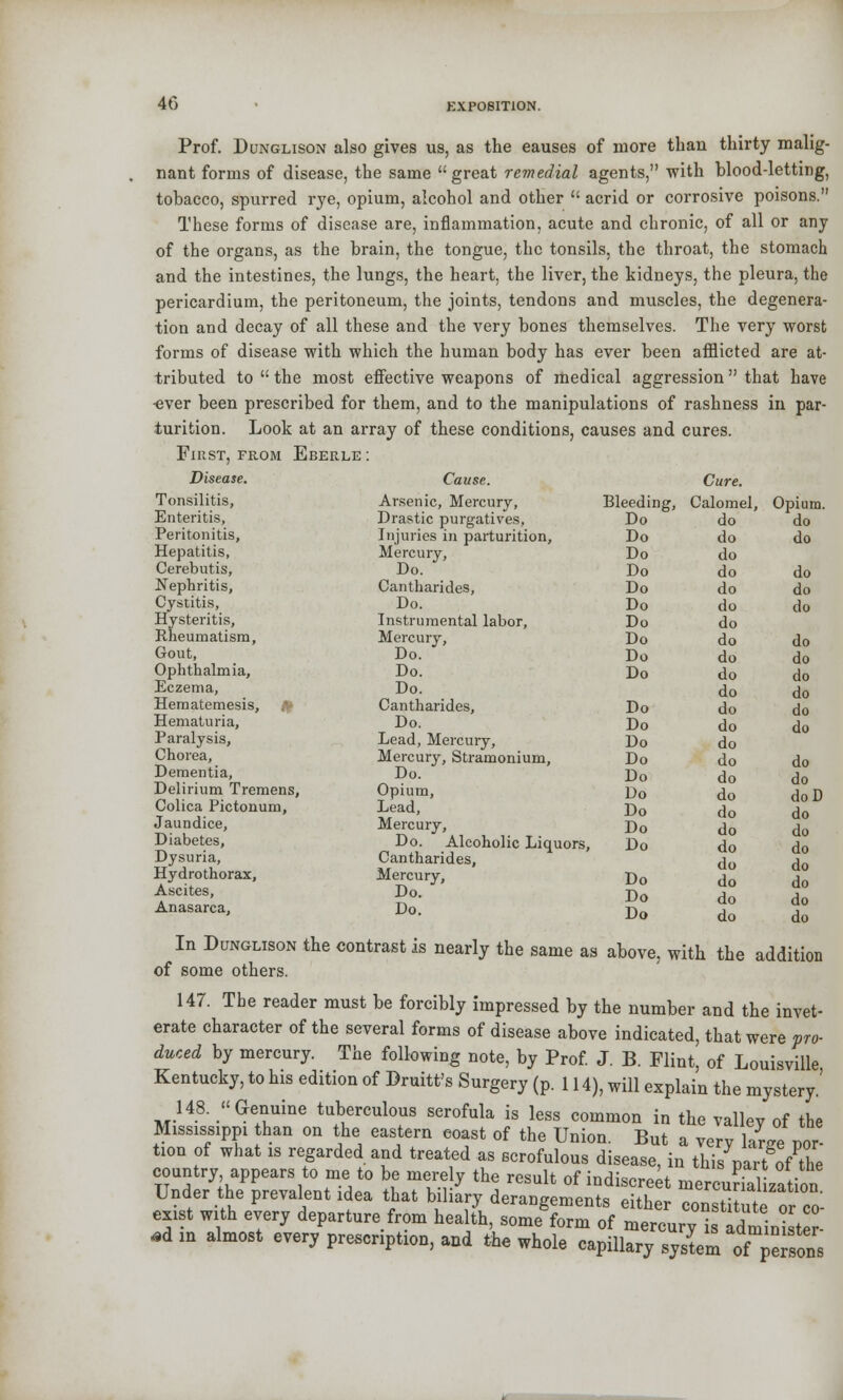 Prof. Dunglison also gives us, as the eauses of more than thirty malig- nant forms of disease, the same great remedial agents, with blood-letting, tobacco, spurred rye, opium, alcohol and other  acrid or corrosive poisons. These forms of disease are, inflammation, acute and chronic, of all or any of the organs, as the brain, the tongue, the tonsils, the throat, the stomach and the intestines, the lungs, the heart, the liver, the kidneys, the pleura, the pericardium, the peritoneum, the joints, tendons and muscles, the degenera- tion and decay of all these and the very bones themselves. The very worst forms of disease with which the human body has ever been afflicted are at- tributed to  the most effective weapons of medical aggression  that have ■ever been prescribed for them, and to the manipulations of rashness in par- turition. Look at an array of these conditions, causes and cures. First, from Eberle : Disease. Tonsilitis, Enteritis, Peritonitis, Hepatitis, Cerebutis, Nephritis, Cystitis, Hysteritis, Rheumatism, Gout, Ophthalmia, Eczema, Hematemesis, jy Hematuria, Paralysis, Chorea, Dementia, Delirium Tremens, Colica Pictonum, Jaundice, Diabetes, Dysuria, Hydrothorax, Ascites, Anasarca, In Dunglison the contrast is nearly the same as above, with the addition of some others. 147. The reader must be forcibly impressed by the number and the invet- erate character of the several forms of disease above indicated, that were pro- duced by mercury. The following note, by Prof. J. B. Flint, of Louisville Kentucky, to his edition of Druitt's Surgery (p. 114), will explain the mystery.' 148. Genuine tuberculous serofula is less common in the valley of the Mississippi than on the eastern eoast of the Union. But a verv lanre por- tion of what is regarded and treated as scrofulous disease, in this^artK country appears to me to be merely the result of indiscreet mercuS zation Under the prevalent idea that biliary derangements either constilute orTo' exist with every departure from health, some form of mercury iadminit- *dm almost every prescription, and the whole capillary SyLm of pe fons Cause. Cure. Arsenic, Mercury, Bleeding, Calomel, Opium. Drastic purgatives, Do do do Injuries in parturition, Do do do Mercury, Do do Do. Do do do Cantharides, Do do do Do. Do do do Instrumental labor, Do do Mercury, Do do do Do. Do do do Do. Do do do Do. do do Cantharides, Do do do Do. Do do do Lead, Mercury, Do do Mercury, Stramonium, Do do do Do. Do do do Opium, Do do doD Lead, Do do do Mercury, Do do do Do. Alcoholic Liquors, Do do do Cantharides, do do do Mercury, Do do Do. Do do do Do. Do do do