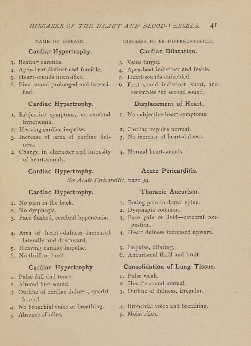 NAME OF DISEASE. Cardiac Hypertrophy. 3. Beating carotids. 4. Apex-beat distinct and forcible. 5. Heart-sounds intensified. 6. First sound prolonged and intensi- fied. Cardiac Hypertrophy. 1. Subjective symptoms, as cerebral hyperaemia. 2. Heaving cardiac impulse. 3. Increase of area of cardiac dul- ness. 4. Change in character and intensity of heart-sounds. Cardiac Hypertrophy. DISEASES TO BE DIFFERENTIATED. Cardiac Dilatation. 3. Veins turgid. 4. Apex-beat indistinct and feeble. 5. Heart-sounds enfeebled. 6. First sound indistinct, short, and resembles the second sound. Displacement of Heart. I. No subjective heart-symptoms. Cardiac impulse normal. No increase of heart-dulness. 4. Normal heart-sounds. Acute Pericarditis. See Acute Pericarditis, page 39. Cardiac Hypertrophy. 1. No pain in the back. 2. No dysphagia. 3. Face flushed, cerebral hyperaemia. 4. Ai-ea of heart - dulness increased laterally and downward. 5. Heaving cardiac impulse. 6. No thrill or bruit. Cardiac Hypertrophy 1. Pulse full and tense. 2. Altered first sound. 3. Outline of cardiac dulness, quadri- lateral. 4. No bronchial voice or breathing. 5. Absence of rales. Thoracic Aneurism. 1. Boring pain in dorsal spine. 2. Dysphagia common. 3. Face pale or livid—cerebral con- gestion. 4. Heart-dulness increased upward. 5. Impulse, dilating. 6. Aneurismal thrill and bruit. Consolidation of Lung Tissue. 1. Pulse weak. 2. Heart's sound normal. 3. Outline of dulness, irregular. 4. Bronchial voice and breathing. 5. Moist rales.