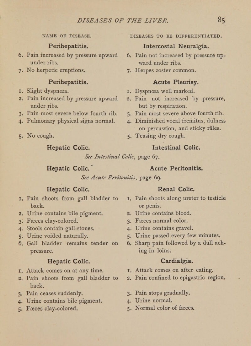 NAME OF DISEASE. Perihepatitis. 6, Pain increased by pressure upward under ribs. 7. No herpetic eruptions. Perihepatitis. 1. Slight dyspnoea. 2. Pain increased by pressure upward under ribs. 3. Pain most severe below fourth rib. 4. Pulmonary physical signs normal. DISEASES TO BE DIFFERENTIATED. Intercostal Neuralgia. 6. Pain not increased by pressure up- ward under ribs. 7. Herpes zoster common. 5. No cough. Acute Pleurisy. Dyspnoea well marked. Pain not increased by pressure, but by respiration. Pain most severe above fourth rib. Diminished vocal fremitus, dulness on percussion, and sticky rales. Teasing dry cough. Hepatic Colic. Intestinal Colic. See Intestinal Colic, page 67. Hepatic Colic. Acute Peritonitis. See Acute Peritonitis, page 69. Hepatic Colic. 1. Pain shoots from gall bladder to back. 2. Urine contains bile pigment. 3. Faeces clay-colored. 4. Stools contain gall-stones. 5. Urine voided naturally. 6. Gall bladder remains tender on pressure. Hepatic Colic. 1. Attack comes on at any time. 2. Pain shoots from gall bladder to back. 3. Pain ceases suddenly. 4. Urine contains bile pigment. 5. Faeces clay-colored. Renal Colic. 1. Pain shoots along ureter to testicle or penis. 2. Urine contains blood. 3. Faeces normal color. 4. Urine contains gravel. 5. Urine passed every few minutes. 6. Sharp pain followed by a dull ach- ing in loins. Cardialgia. 1. Attack comes on after eating. 2. Pain confined to epigastric region. 3. Pain stops gradually. 4. Urine normal. 5. Normal color of faeces.